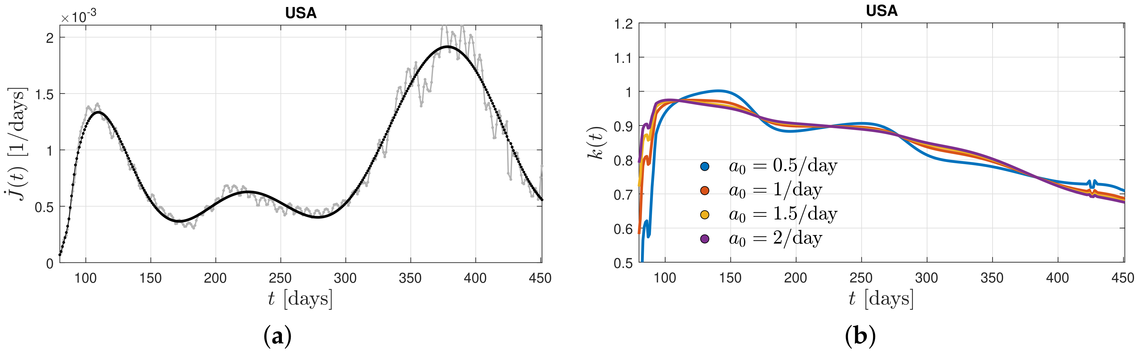 Physics 05 00016 g003