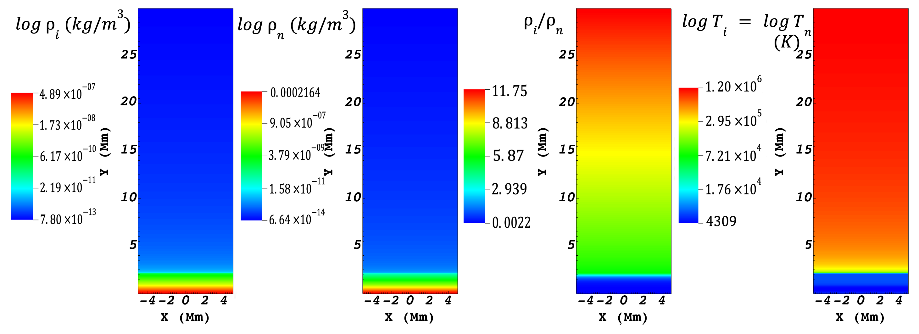 Physics 05 00020 g001
