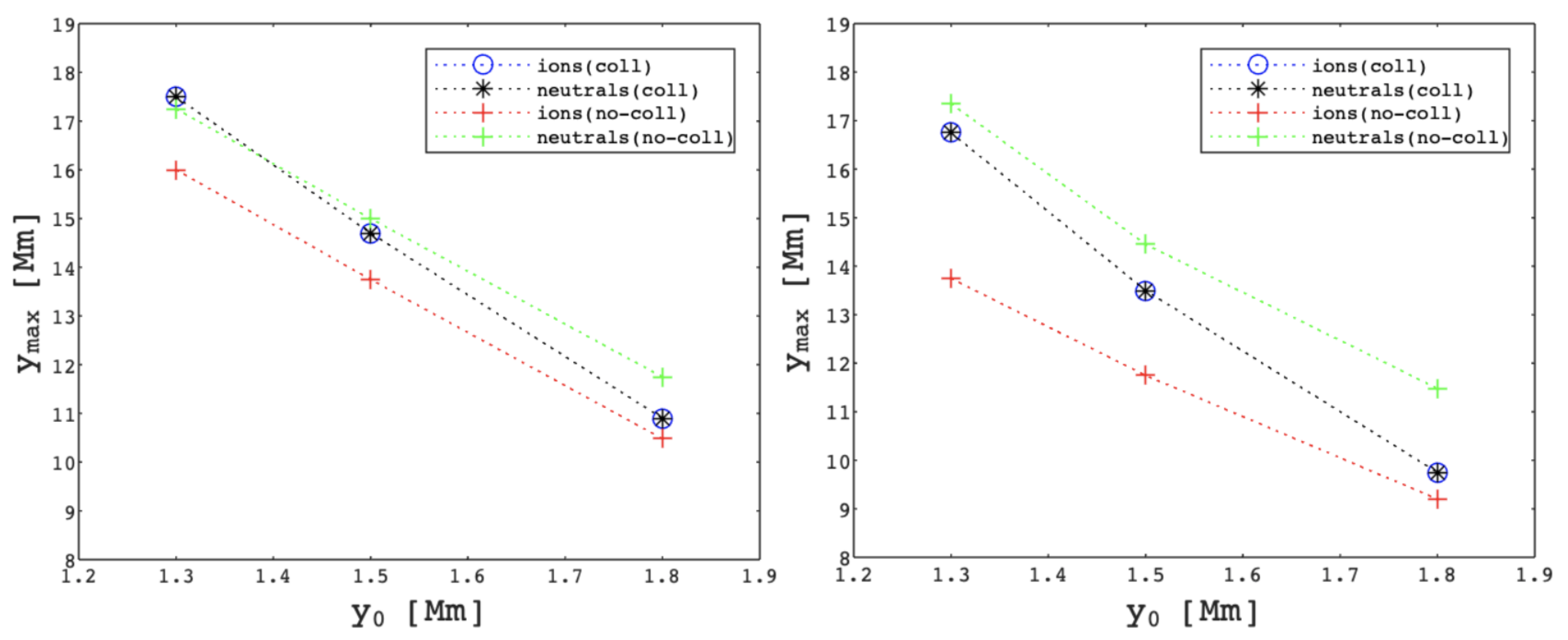 Physics 05 00020 g005