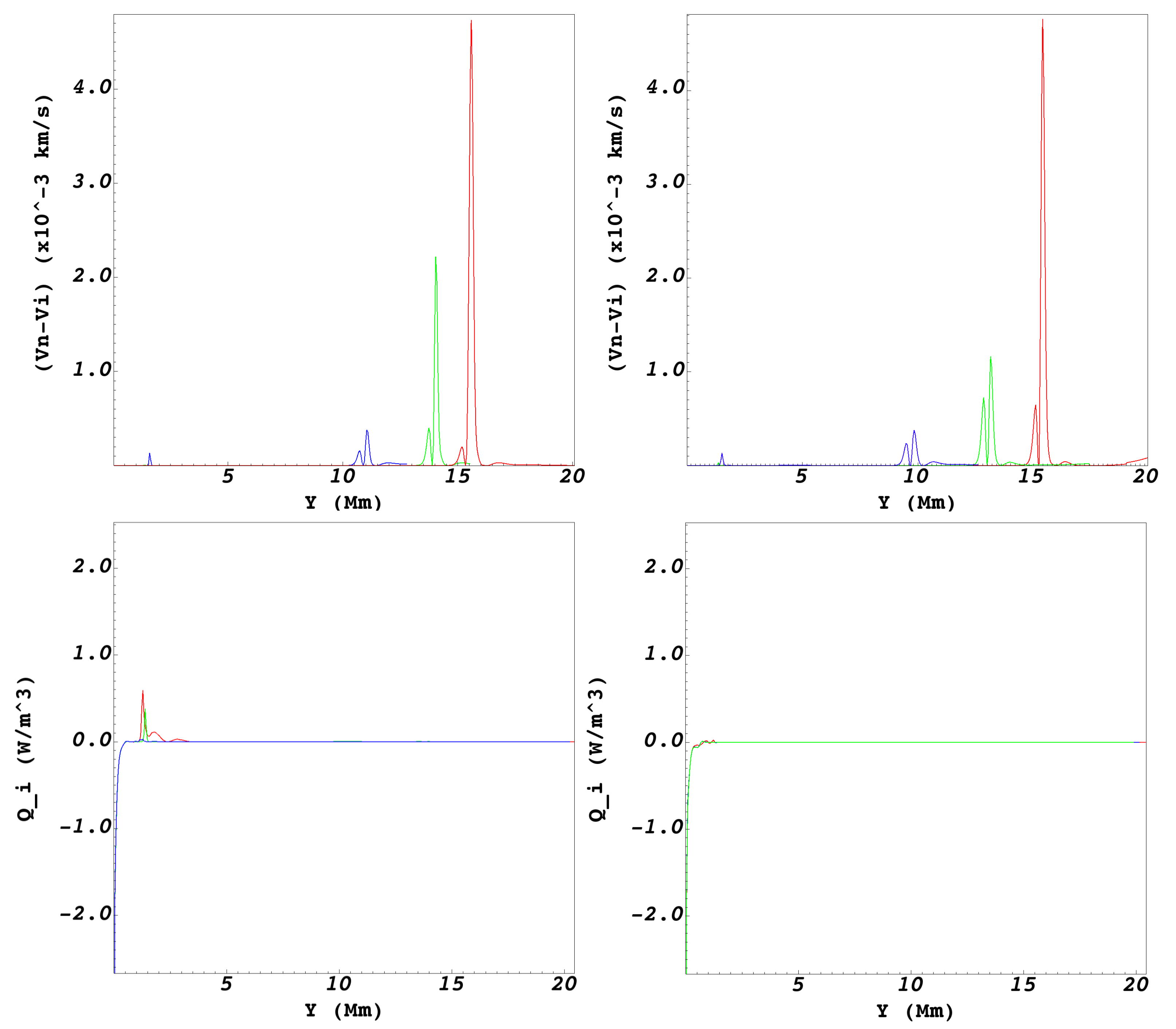 Physics 05 00020 g006