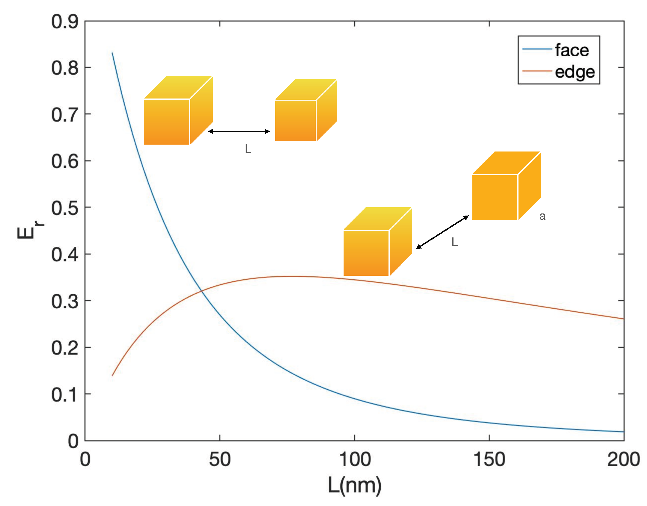 Physics 05 00024 g004 Physics 05 00024 g004
