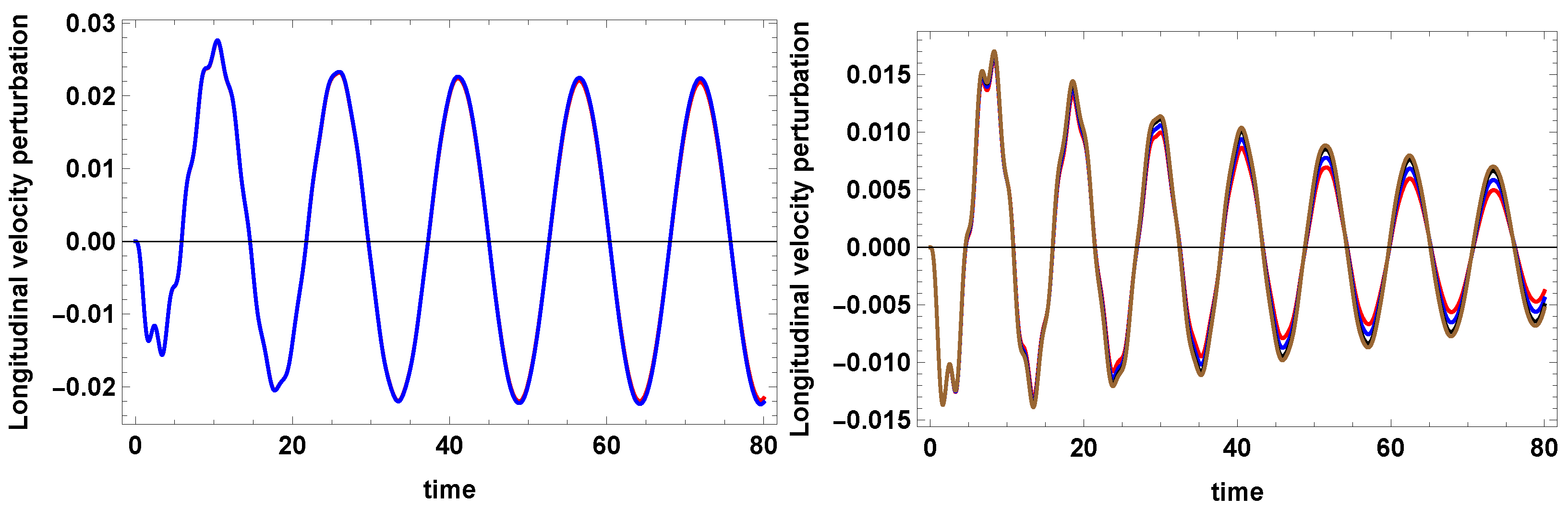 Physics 05 00025 g002 Physics 05 00025 g002
