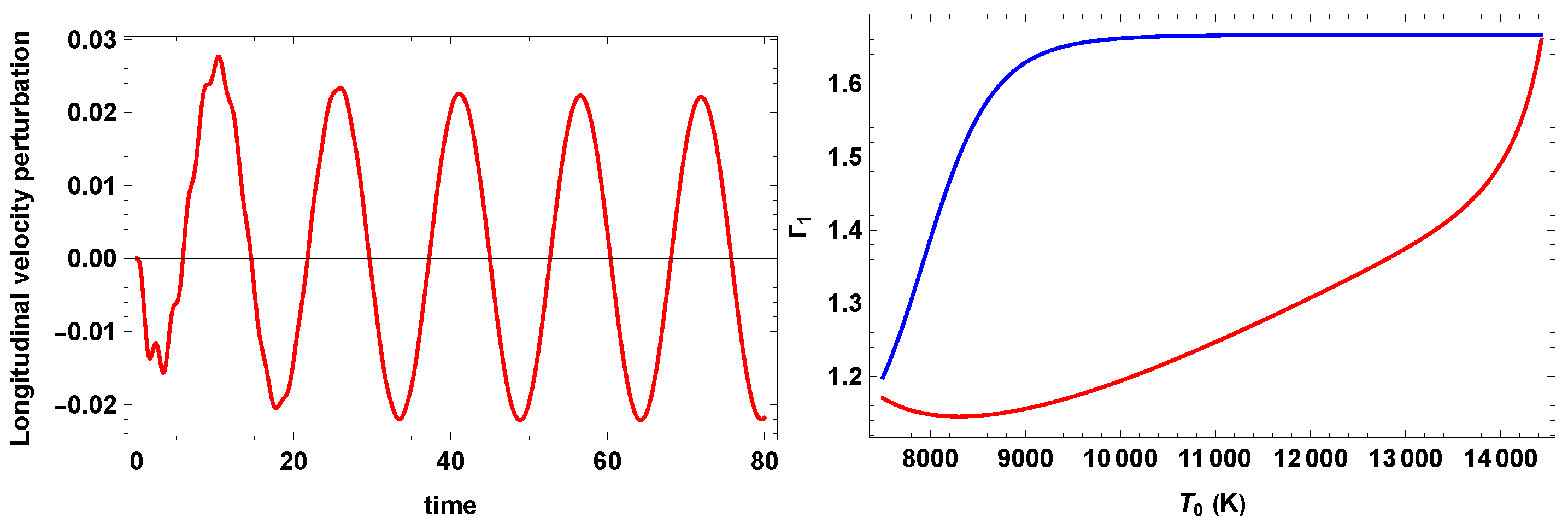 Physics 05 00025 g011 Physics 05 00025 g011