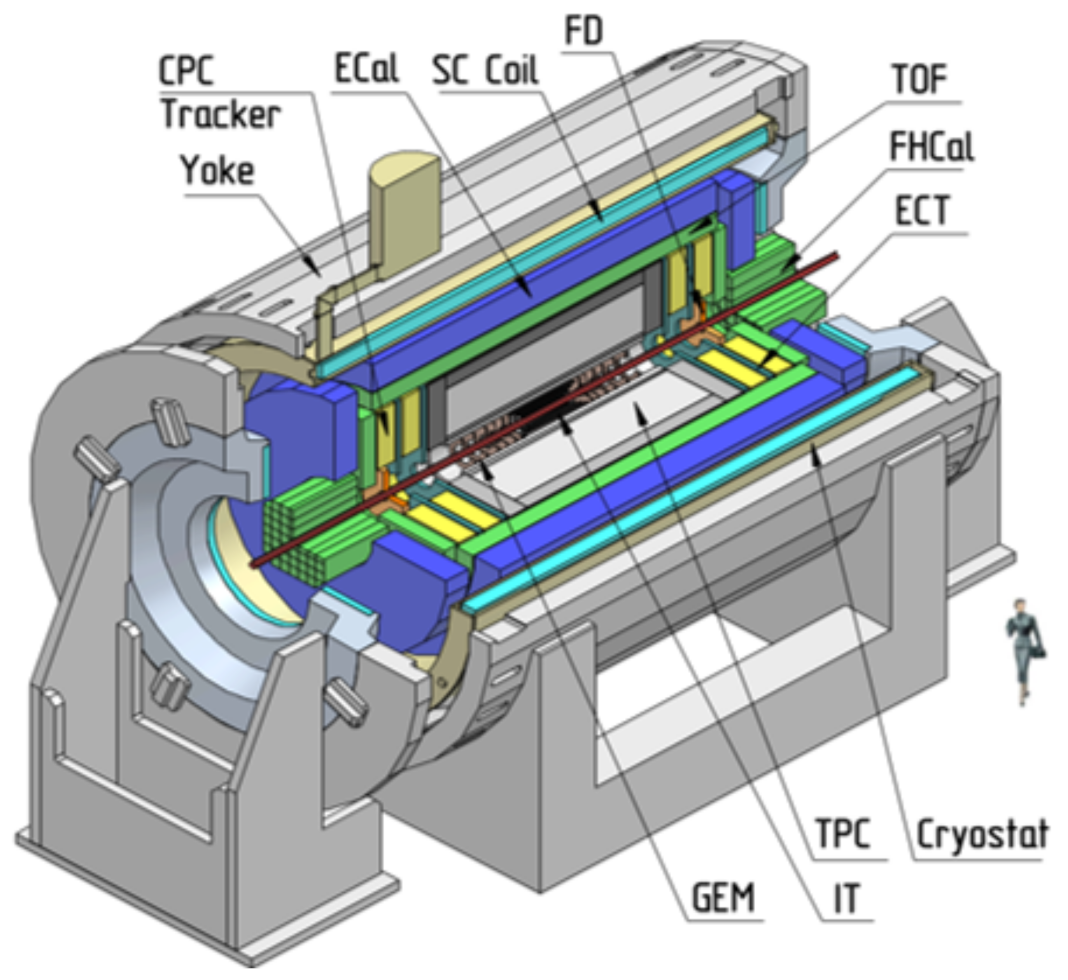 Physics 05 00028 g001