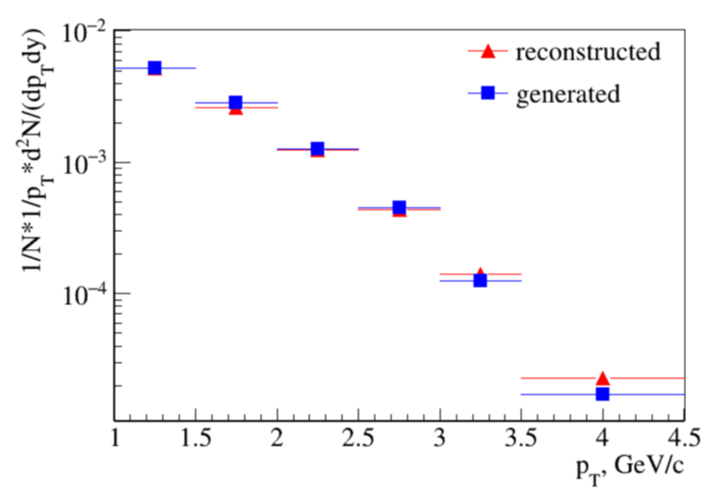 Physics 05 00028 g004