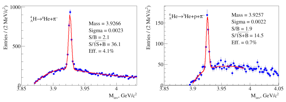 Physics 05 00028 g006