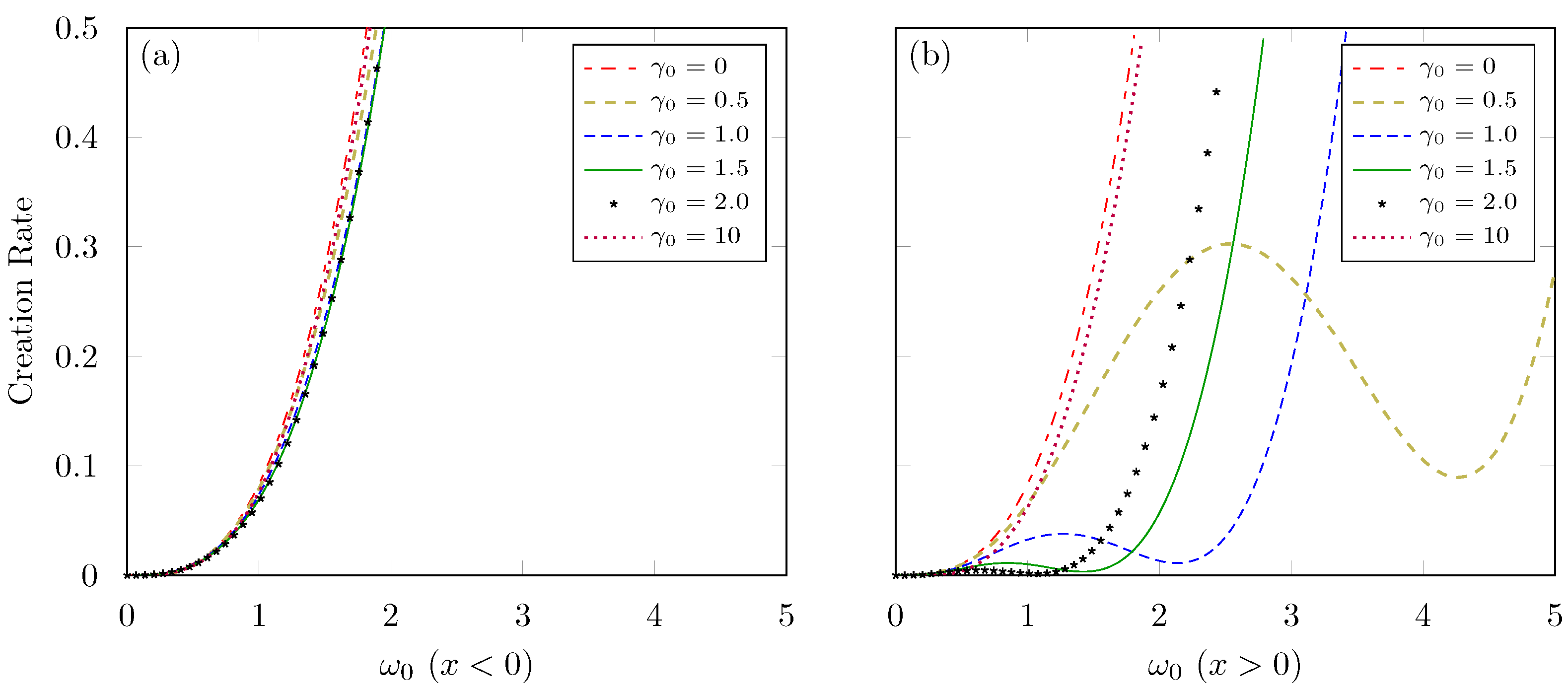 Physics 05 00029 g004