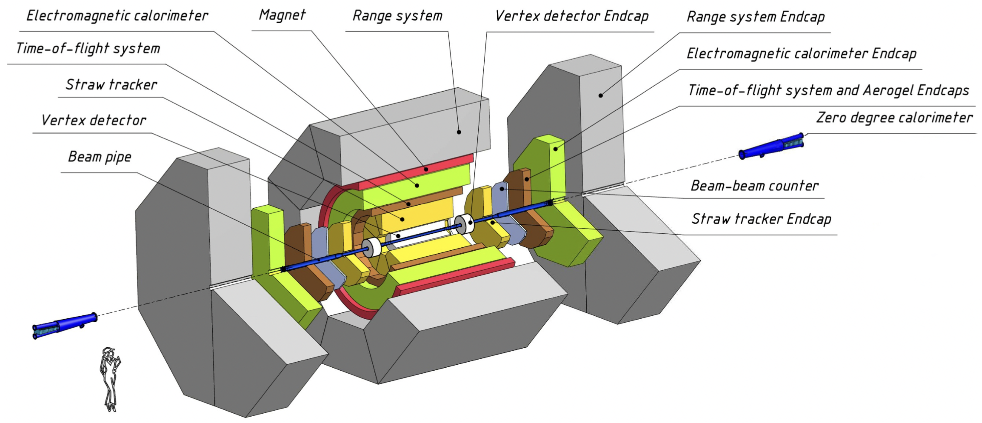 Physics 05 00030 g001 Physics 05 00030 g001