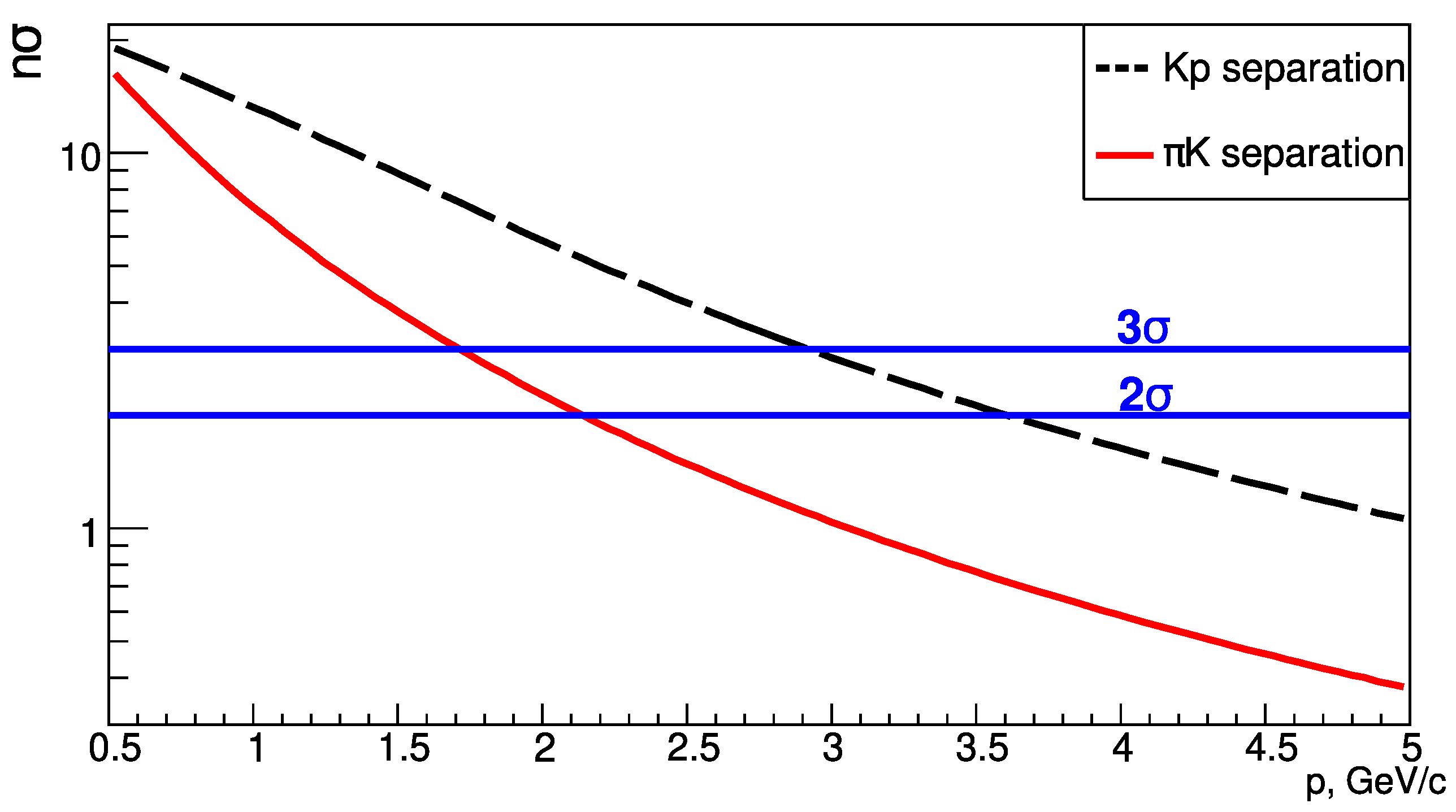 Physics 05 00030 g005 Physics 05 00030 g005