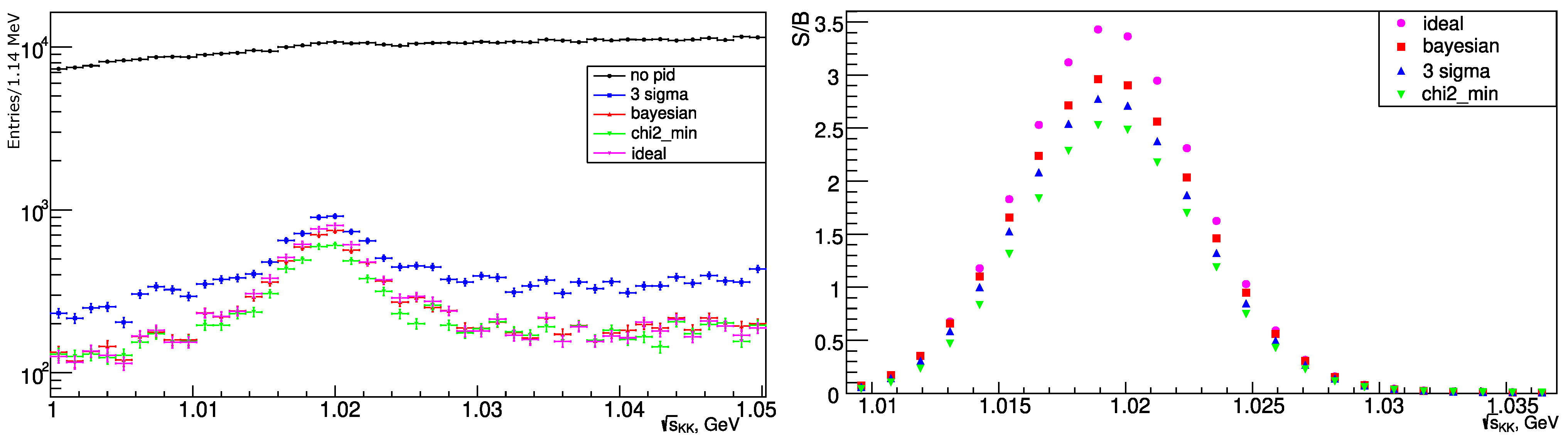 Physics 05 00030 g006 Physics 05 00030 g006