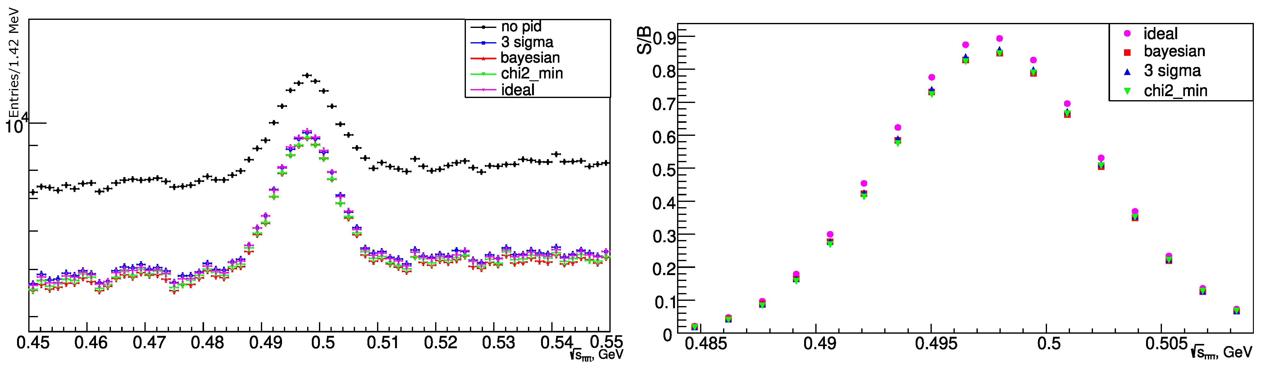 Physics 05 00030 g007 Physics 05 00030 g007