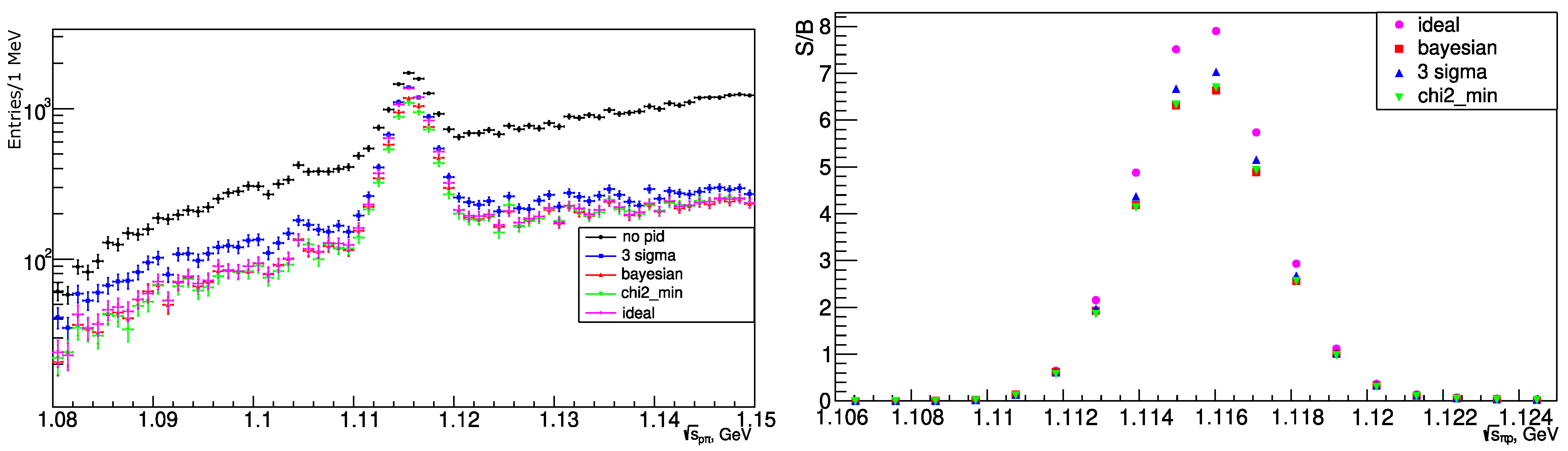 Physics 05 00030 g008 Physics 05 00030 g008