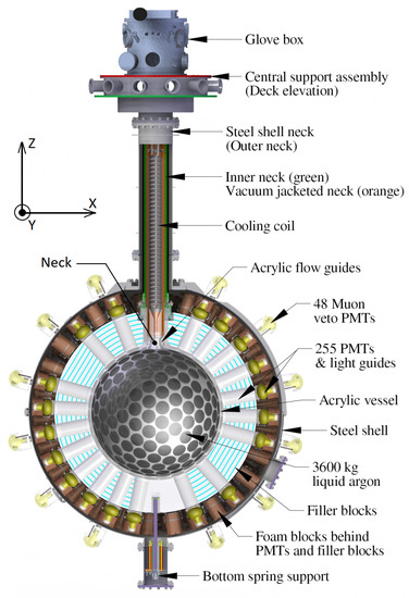 Physics 05 00033 g001