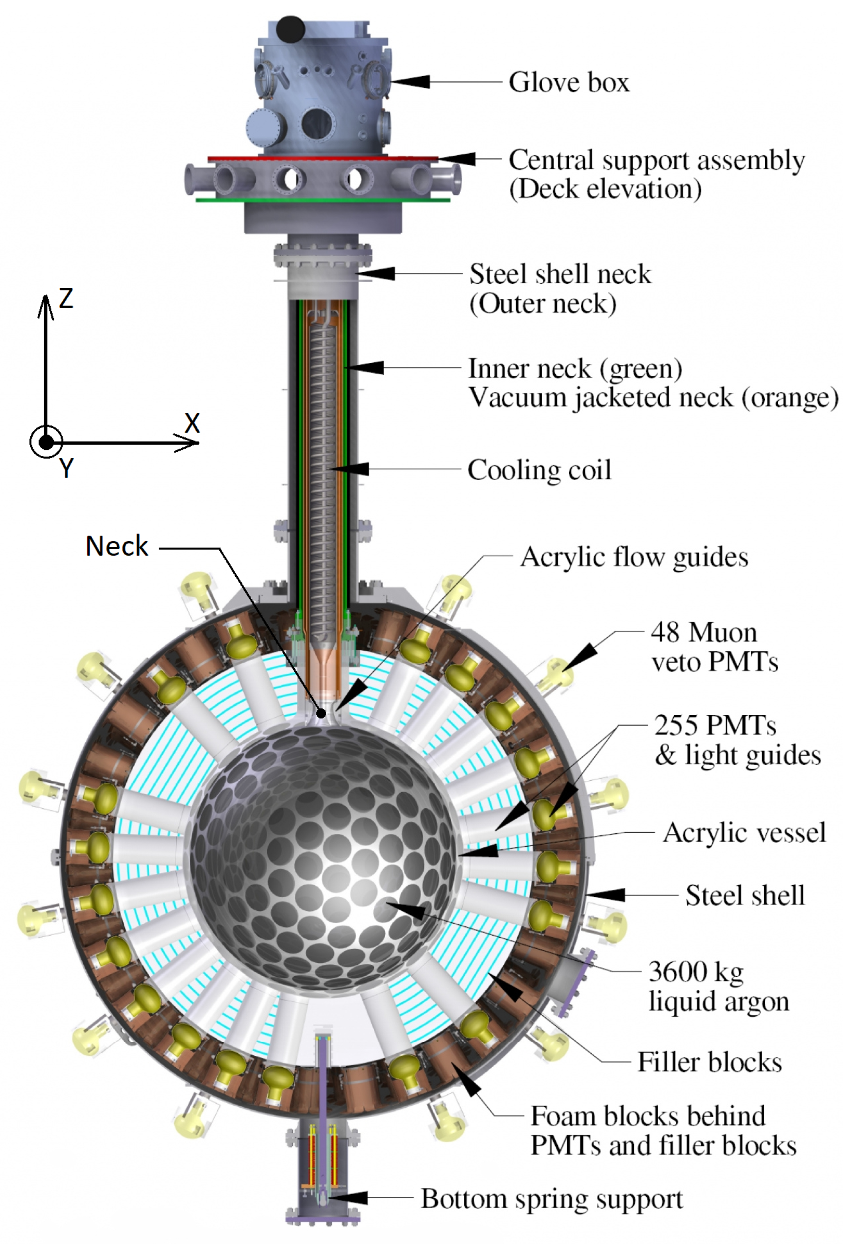 Physics 05 00033 g001 Physics 05 00033 g001