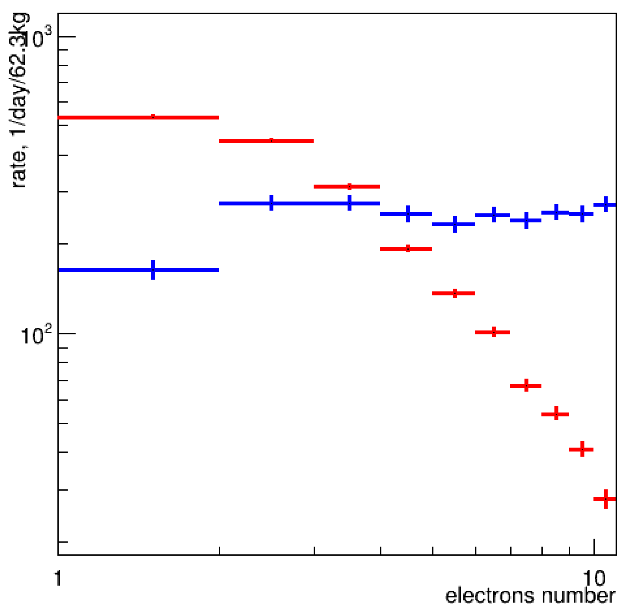 Physics 05 00034 g002