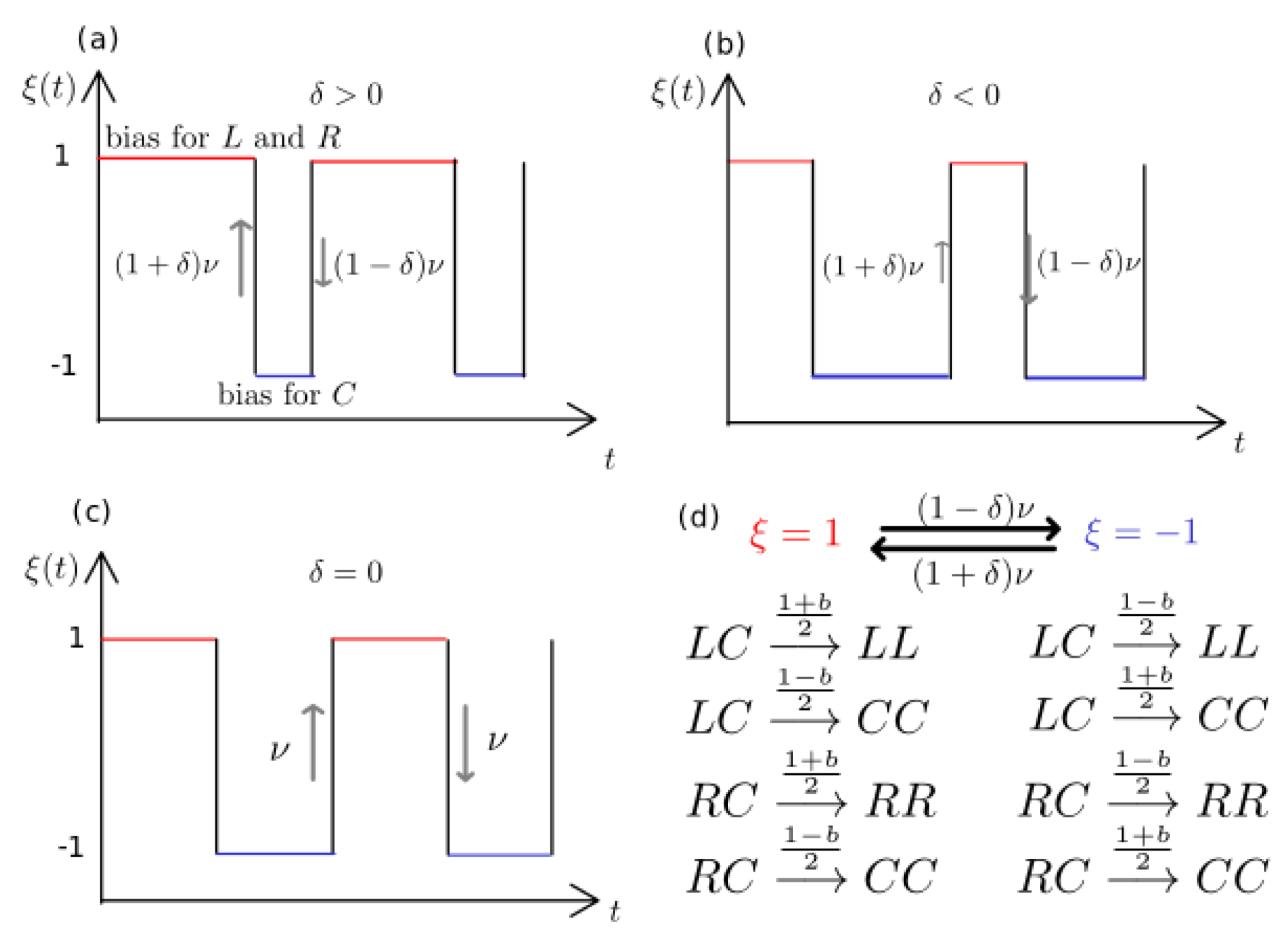 Physics 05 00037 g001