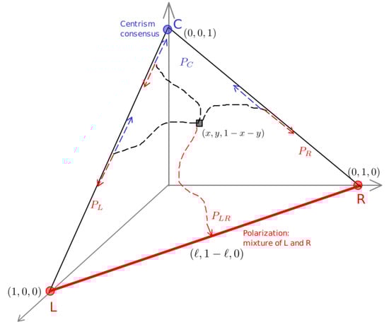 Physics 05 00037 g002