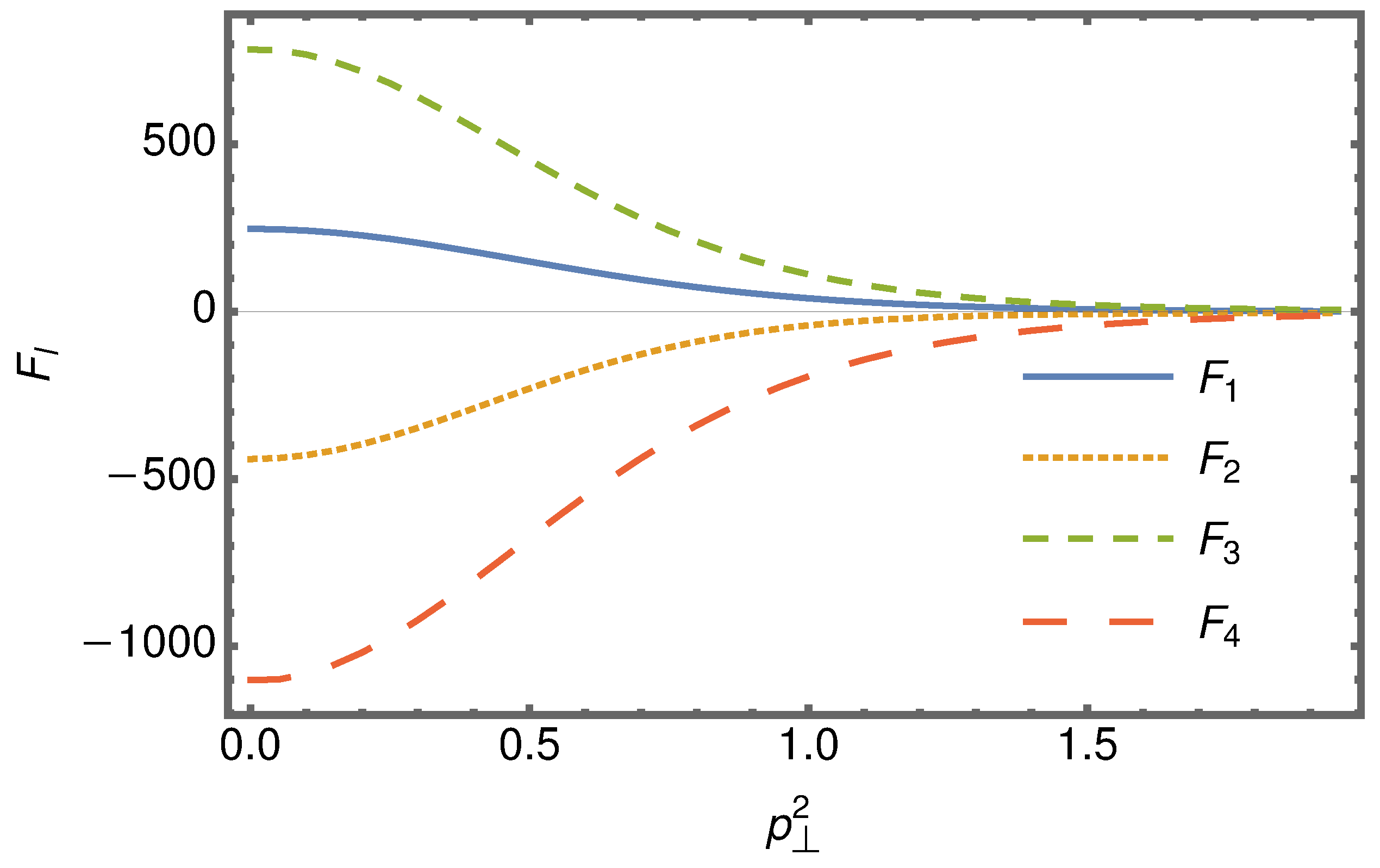 Physics 05 00039 g002 Physics 05 00039 g002