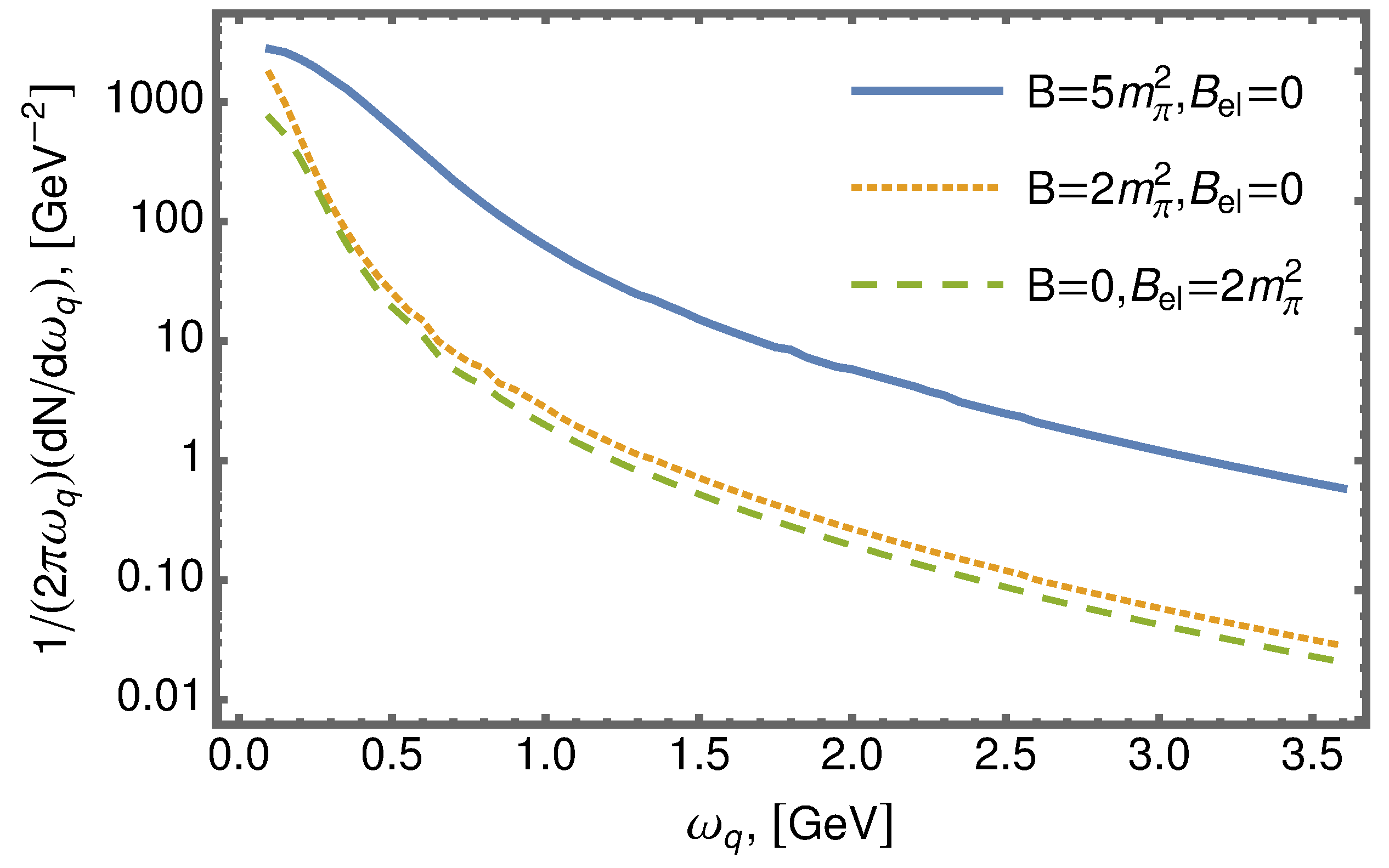 Physics 05 00039 g005 Physics 05 00039 g005