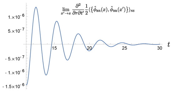 Physics 05 00040 g0a1
