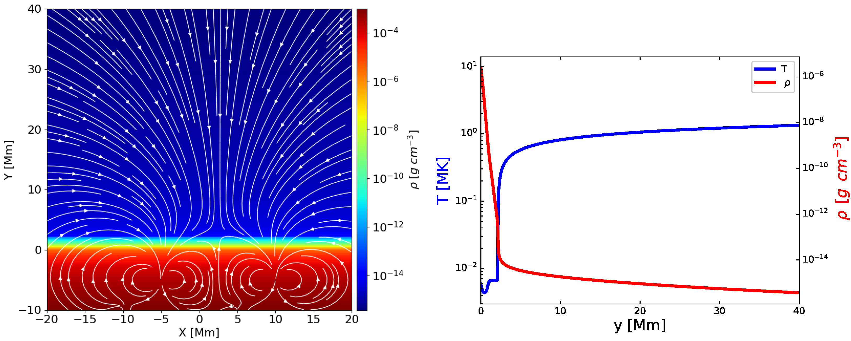 Physics 05 00043 g001