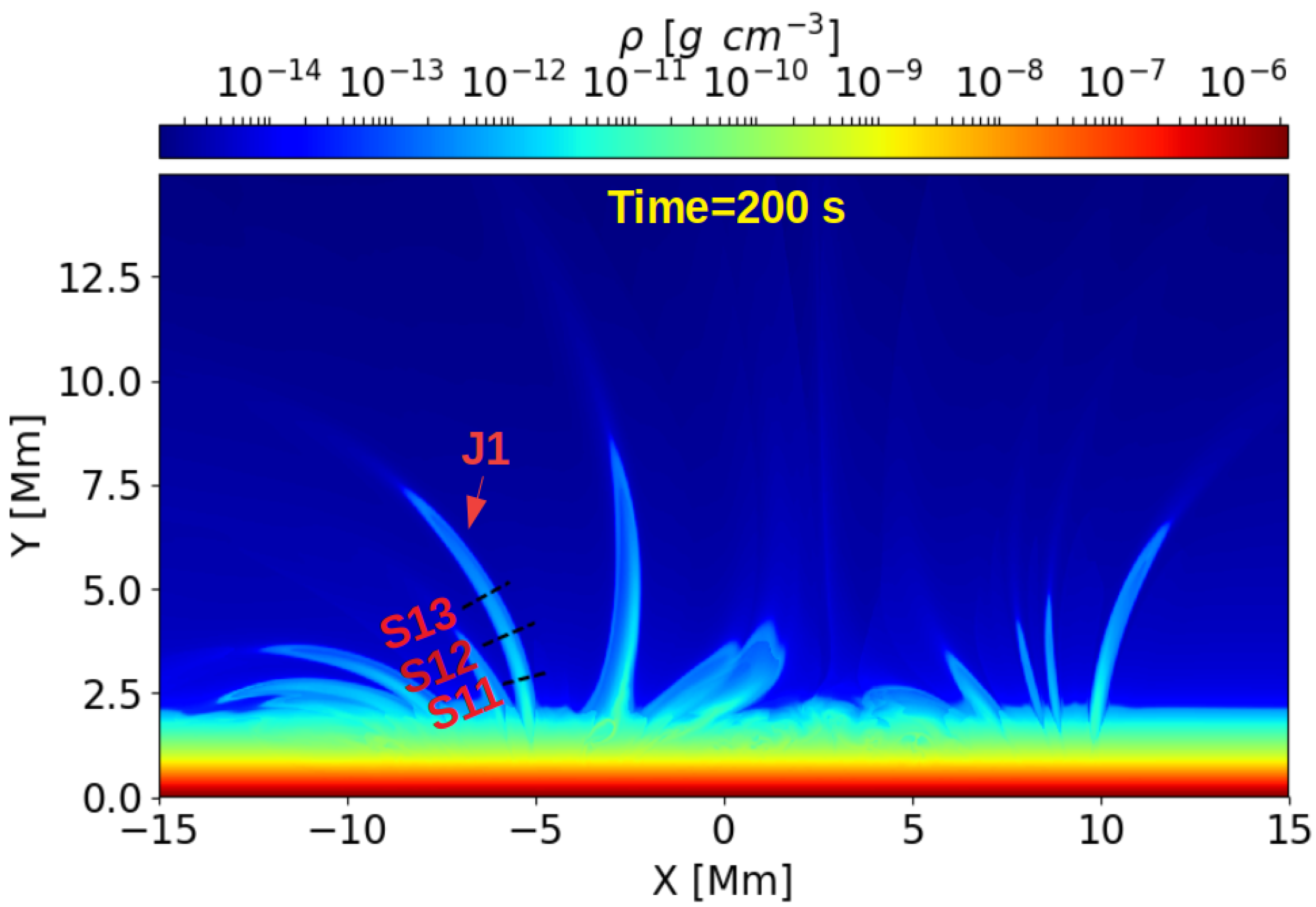 Physics 05 00043 g002