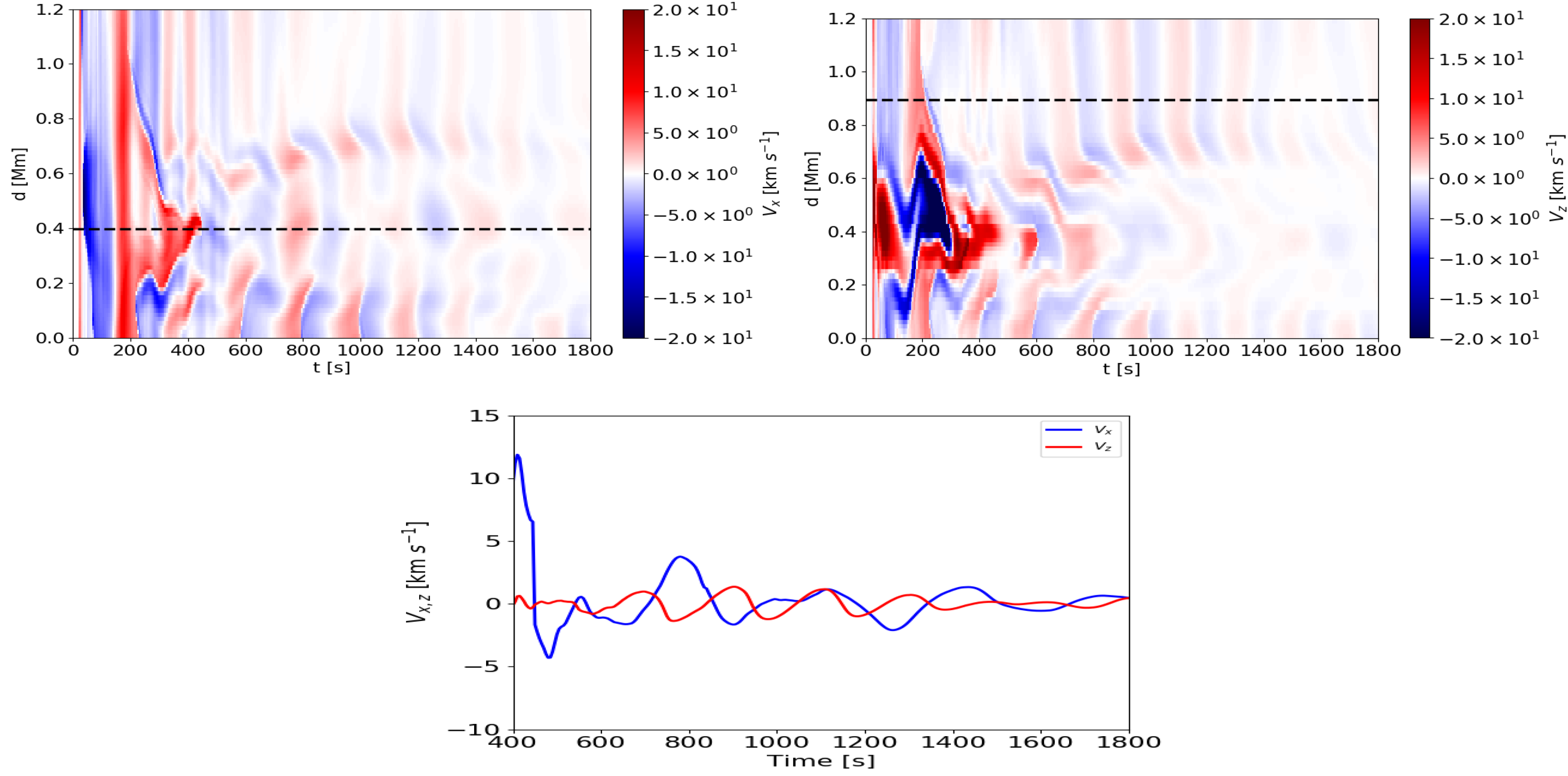 Physics 05 00043 g005