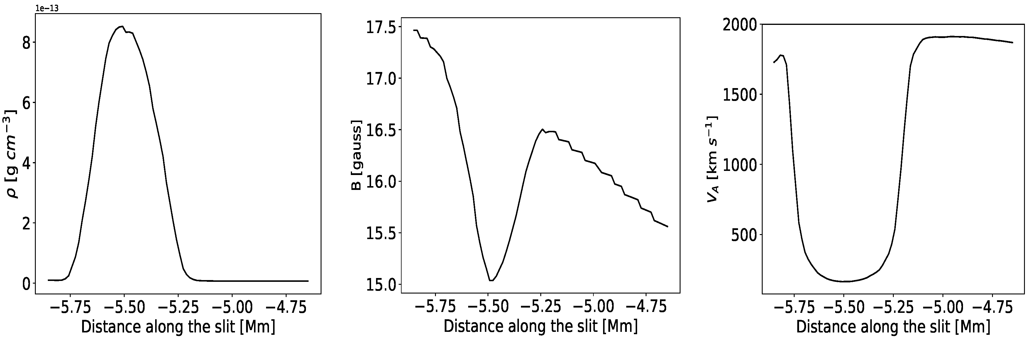 Physics 05 00043 g006
