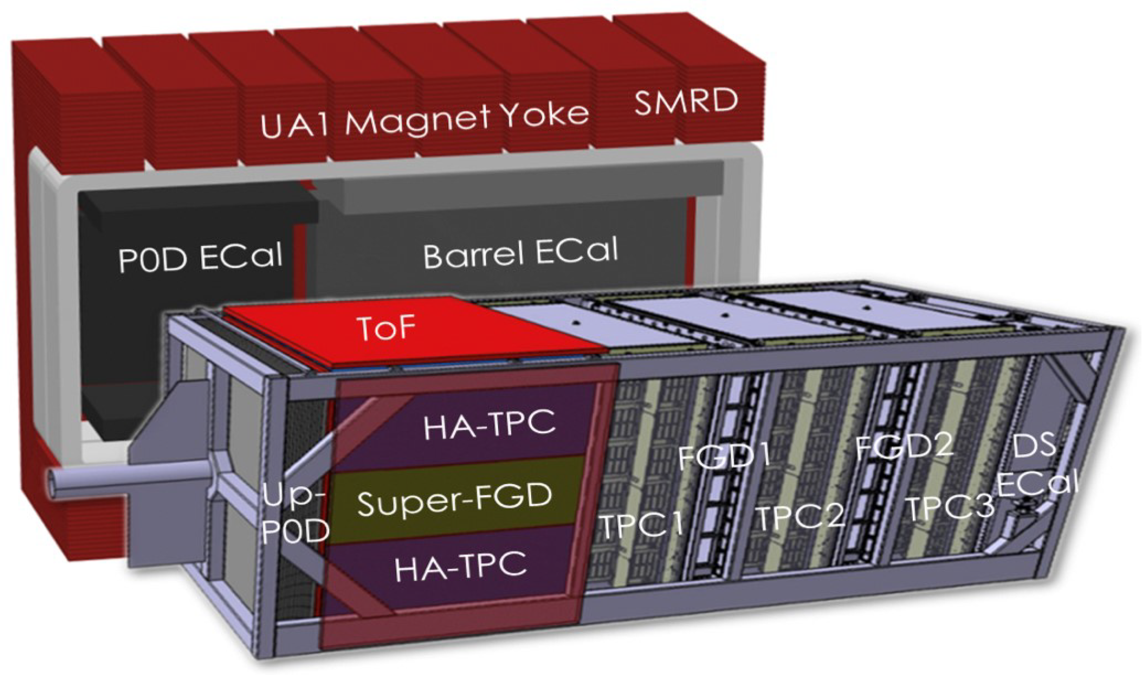 Physics 05 00046 g002 Physics 05 00046 g002