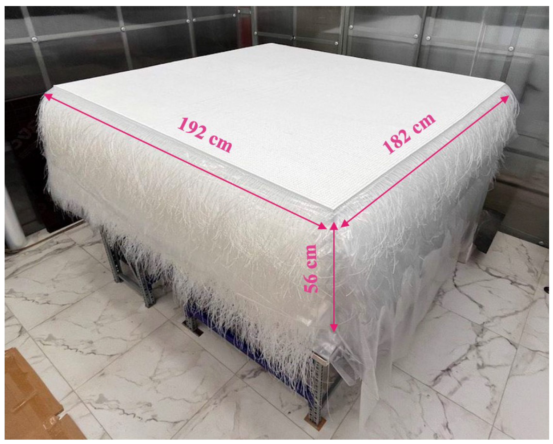 Physics 05 00046 g003 Physics 05 00046 g003
