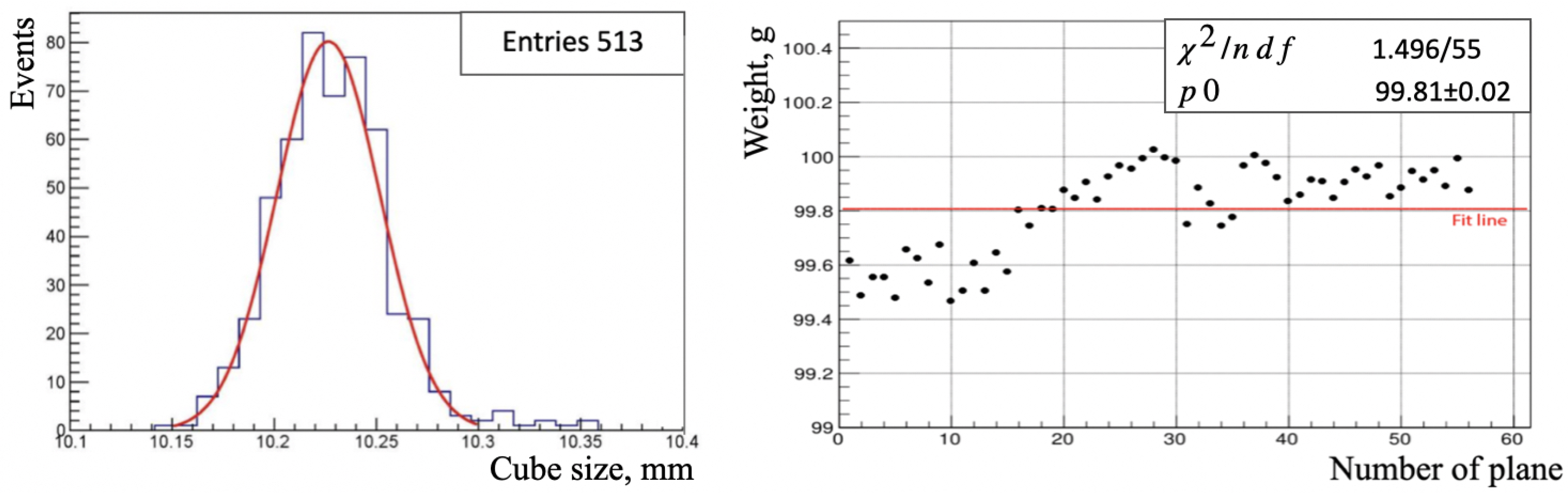 Physics 05 00046 g004 Physics 05 00046 g004