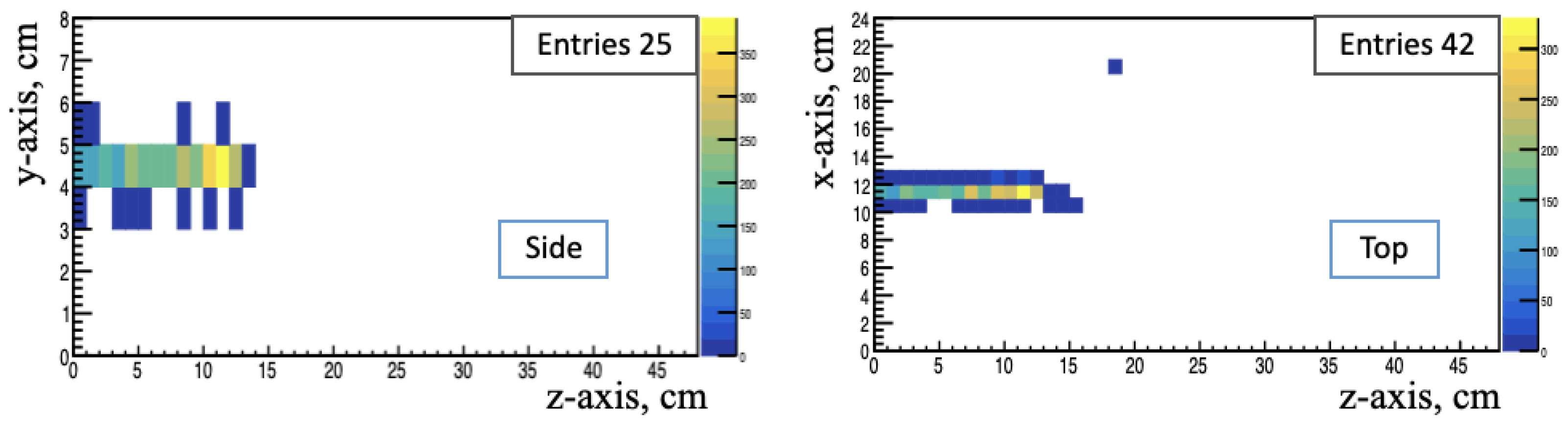 Physics 05 00046 g005 Physics 05 00046 g005