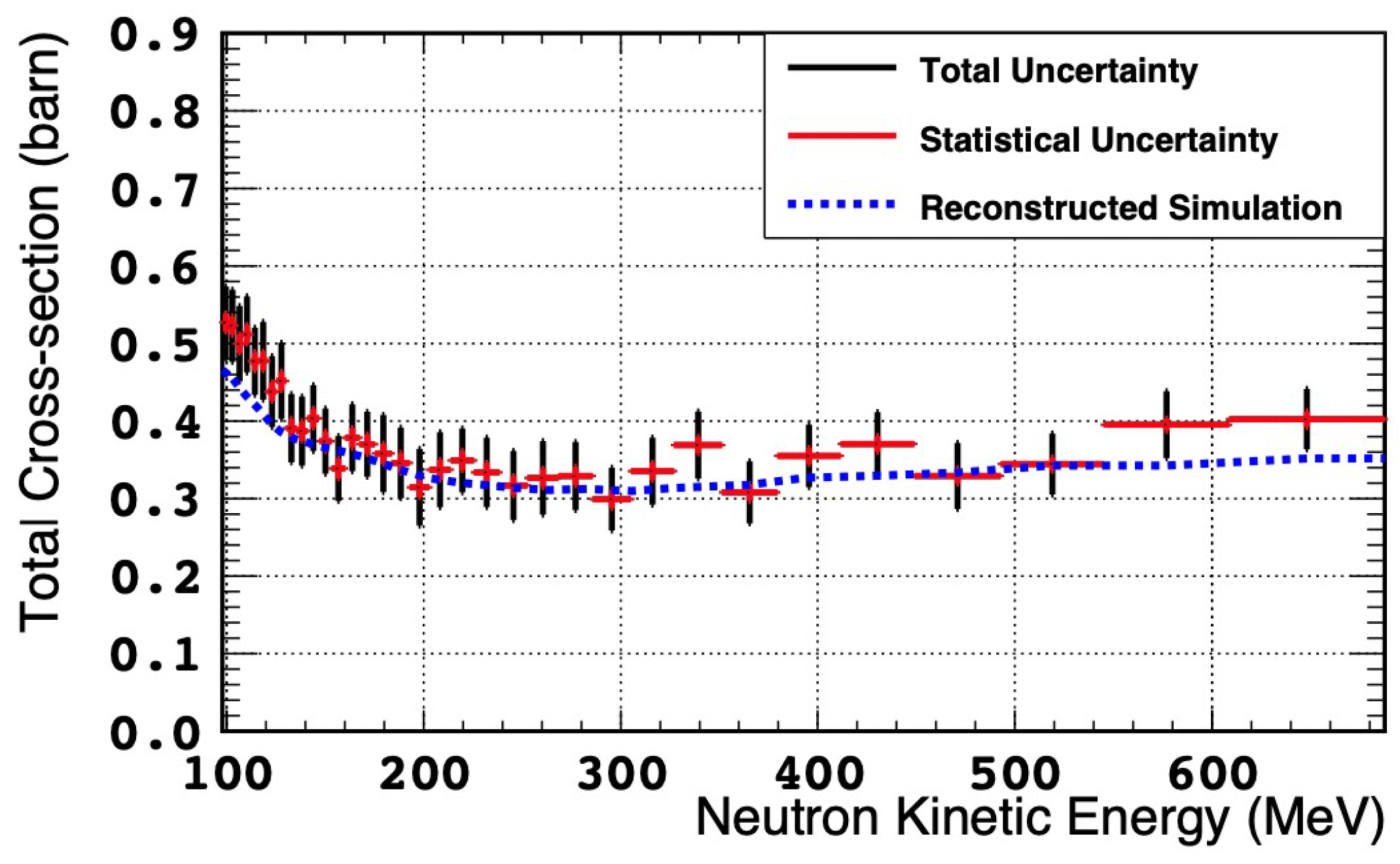 Physics 05 00046 g007 Physics 05 00046 g007