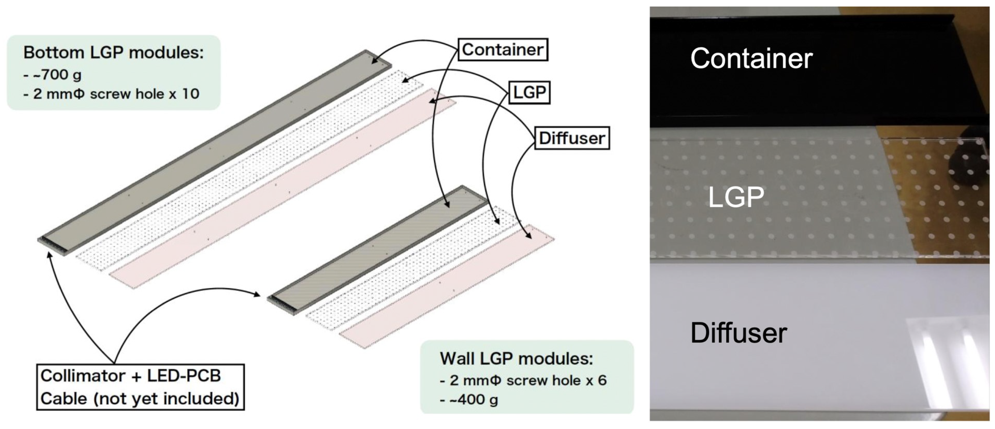Physics 05 00046 g011 Physics 05 00046 g011