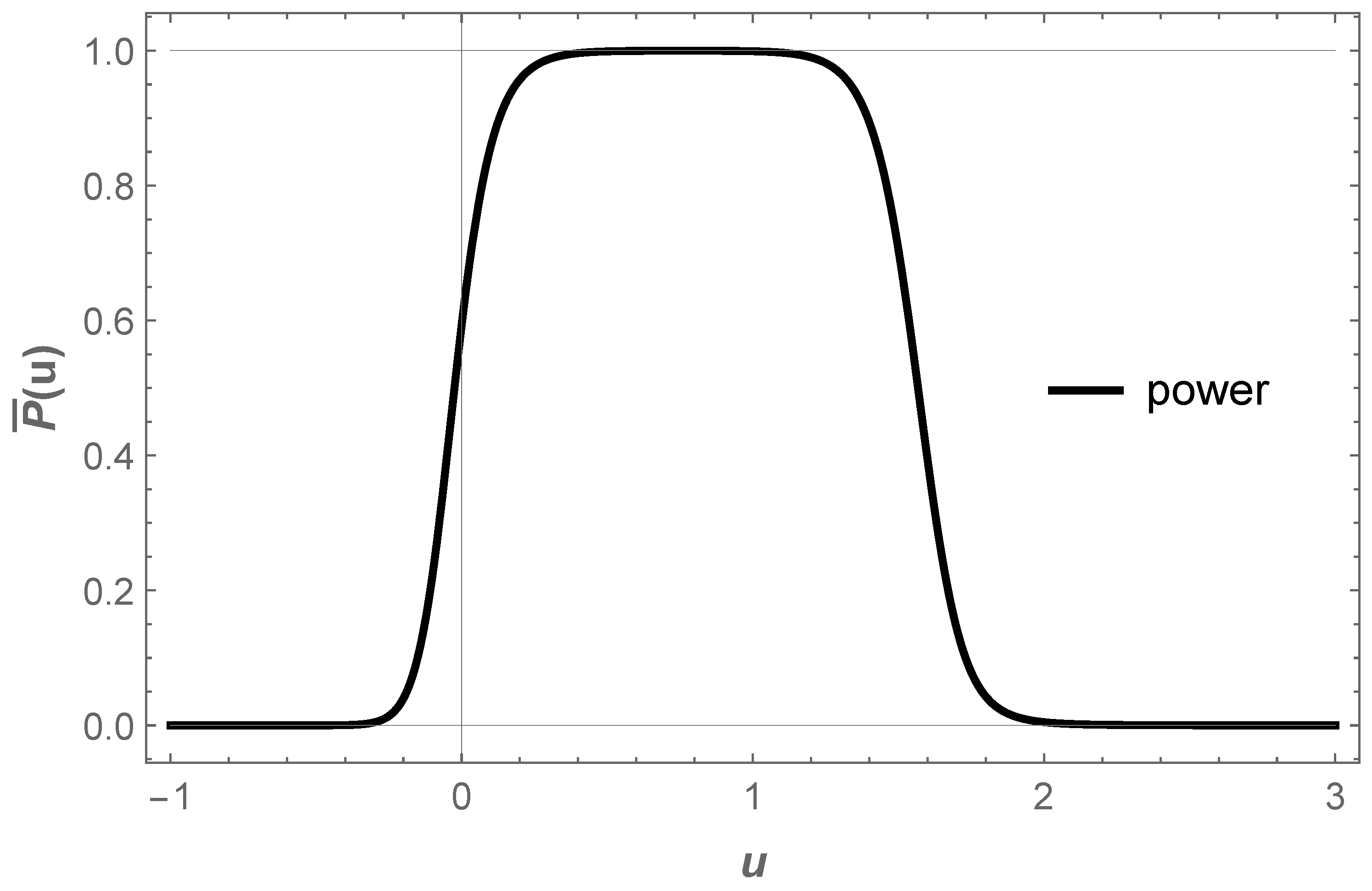 Physics 05 00050 g001 Physics 05 00050 g001