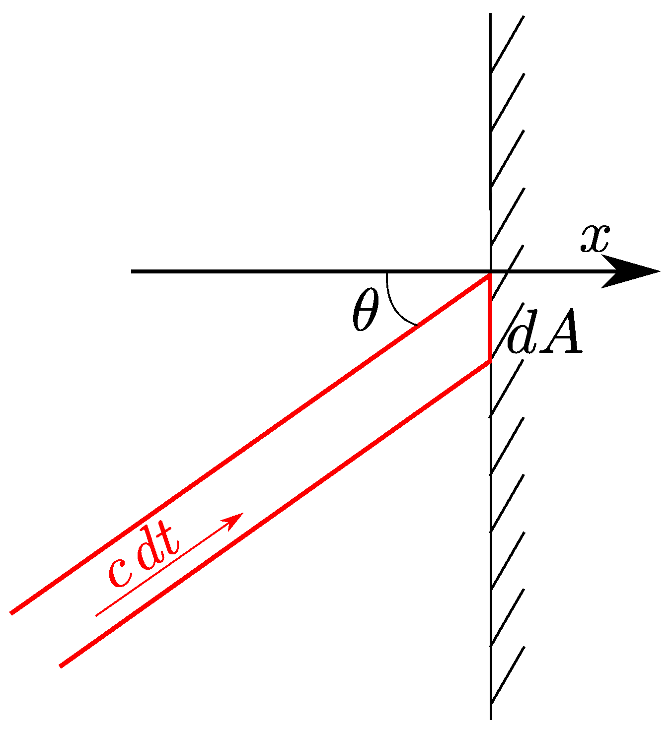 Physics 05 00050 g005 Physics 05 00050 g005