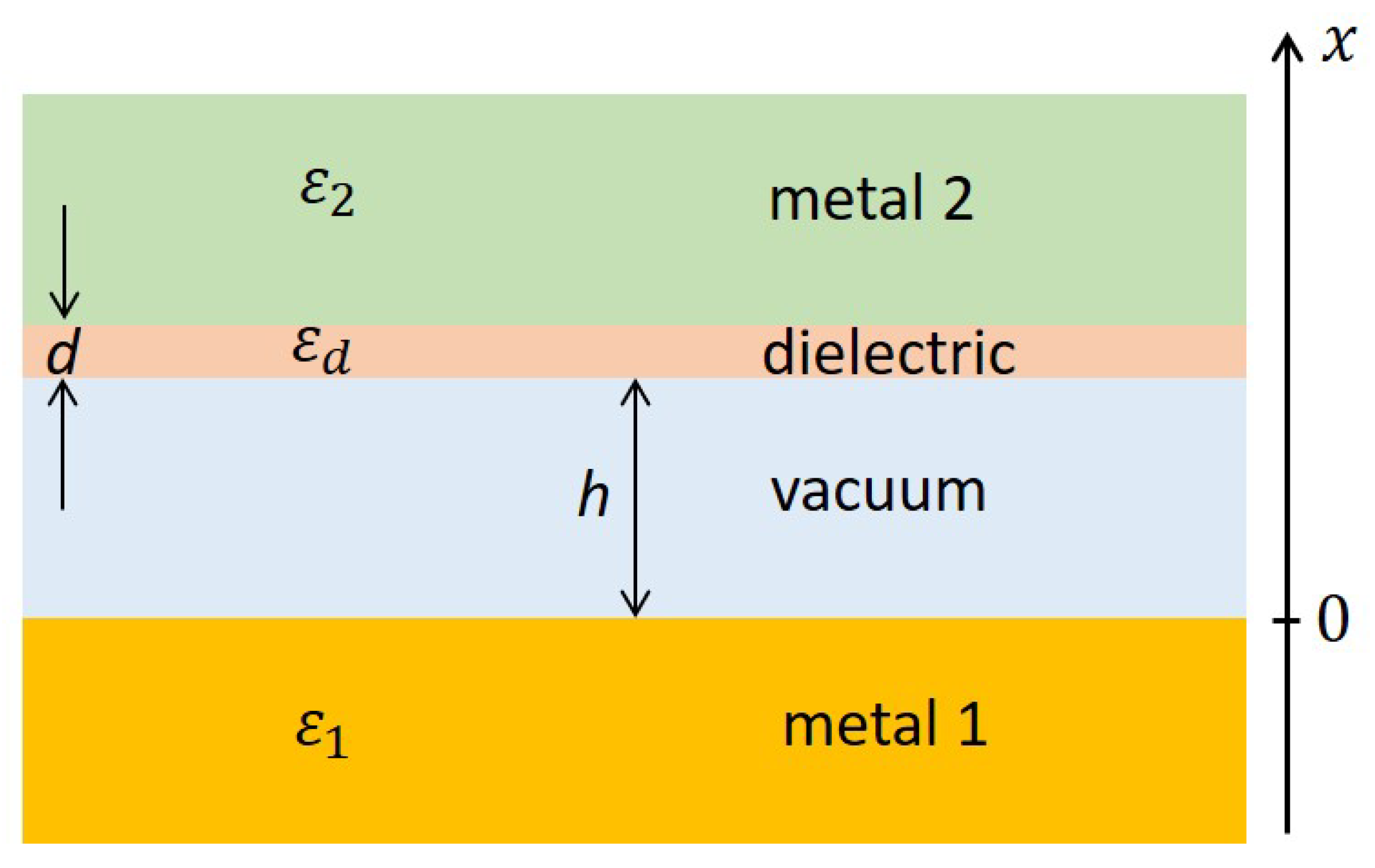 Physics 05 00051 g001