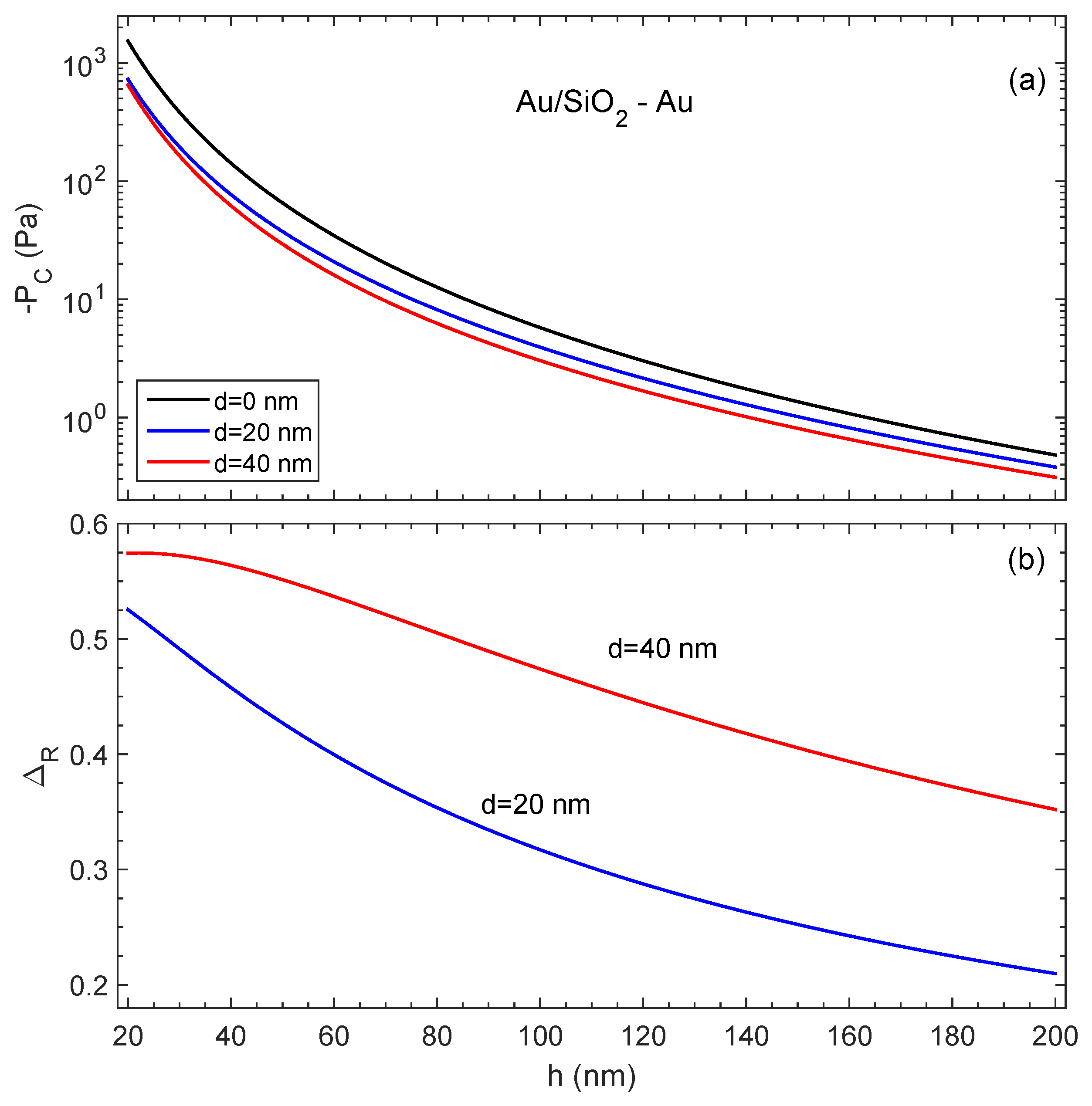 Physics 05 00051 g002