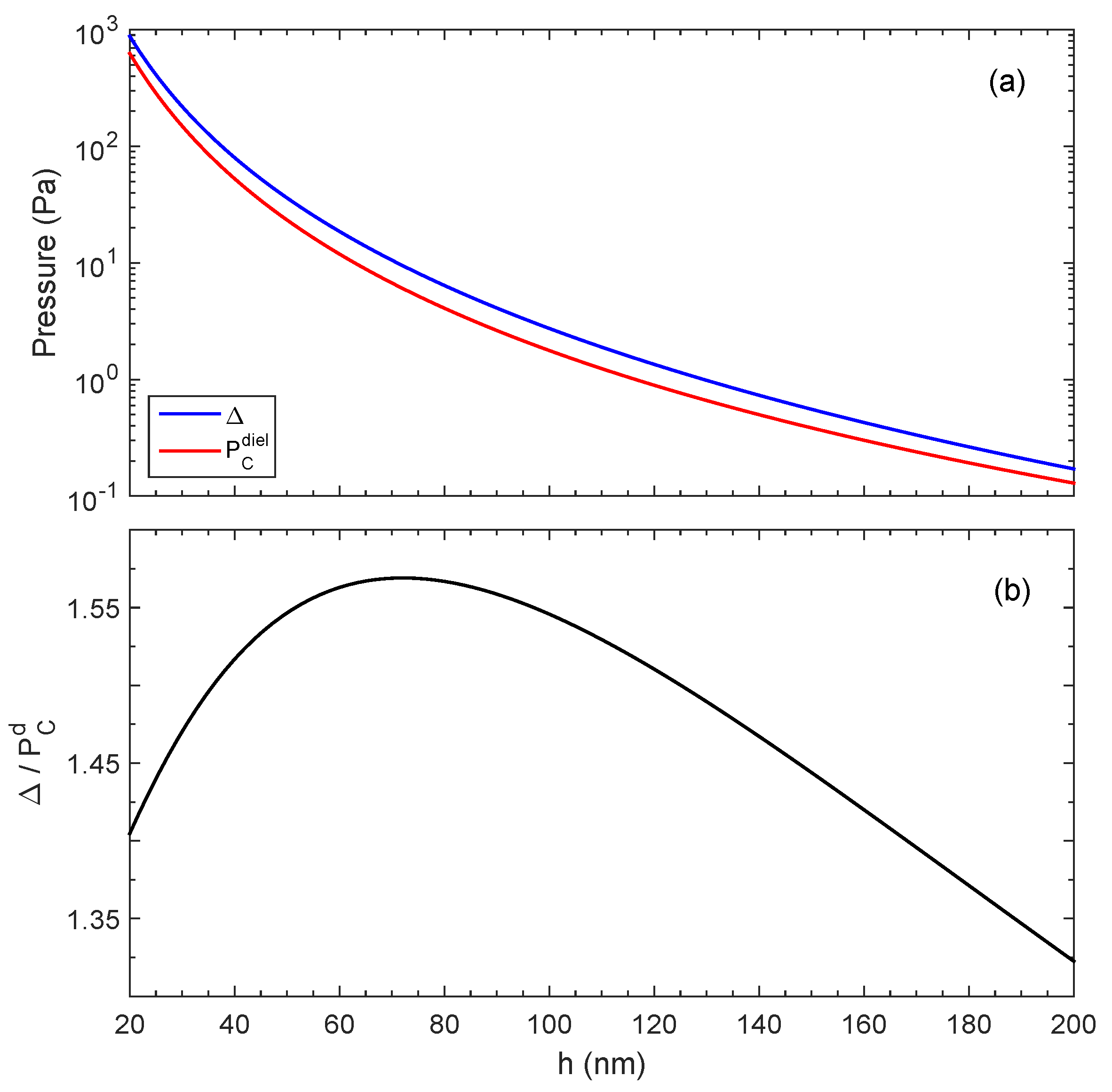 Physics 05 00051 g003