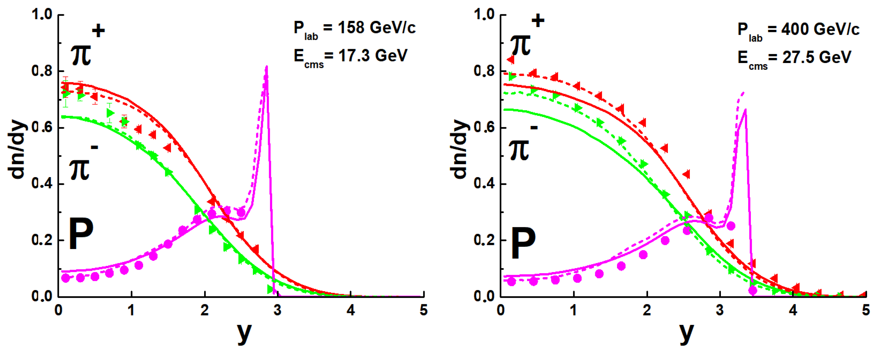 Physics 05 00052 g001