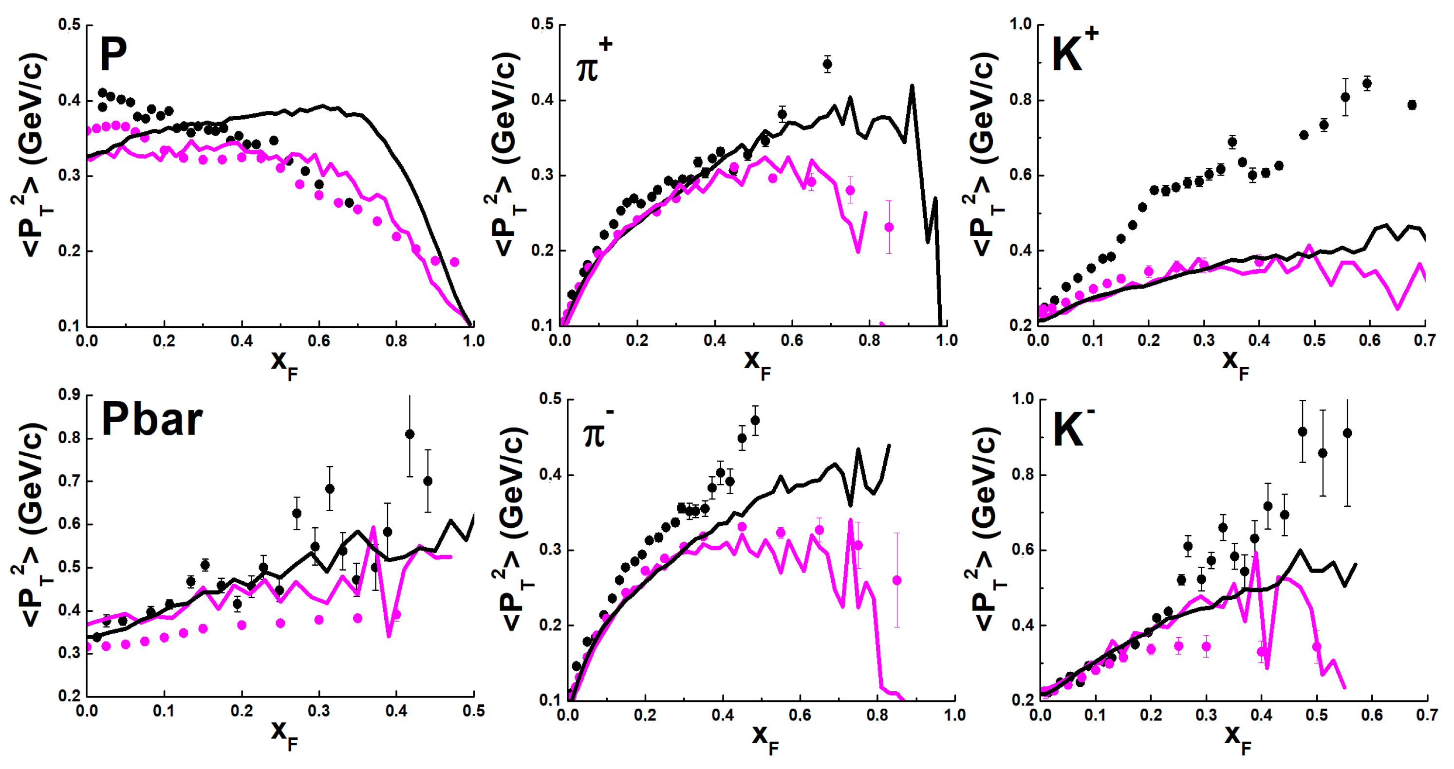 Physics 05 00052 g002