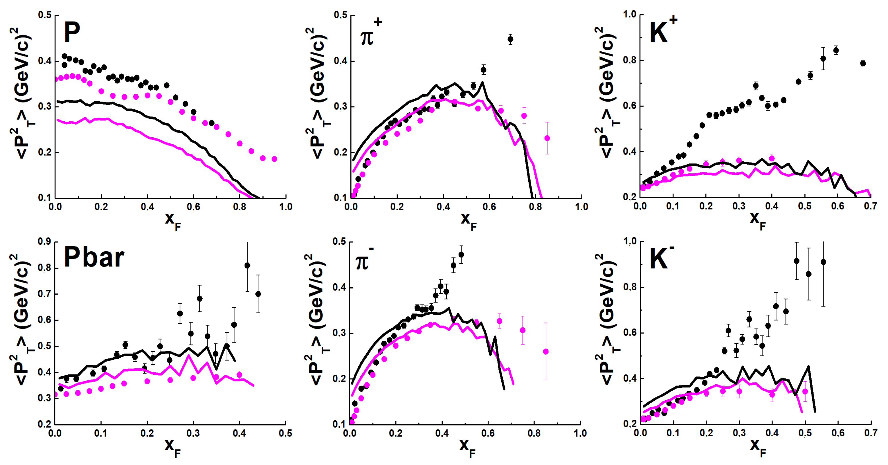 Physics 05 00052 g003