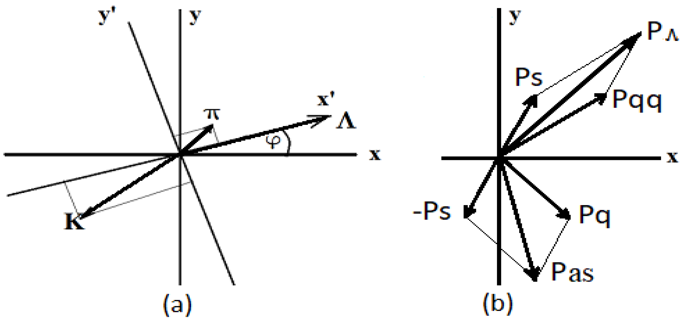 Physics 05 00052 g004
