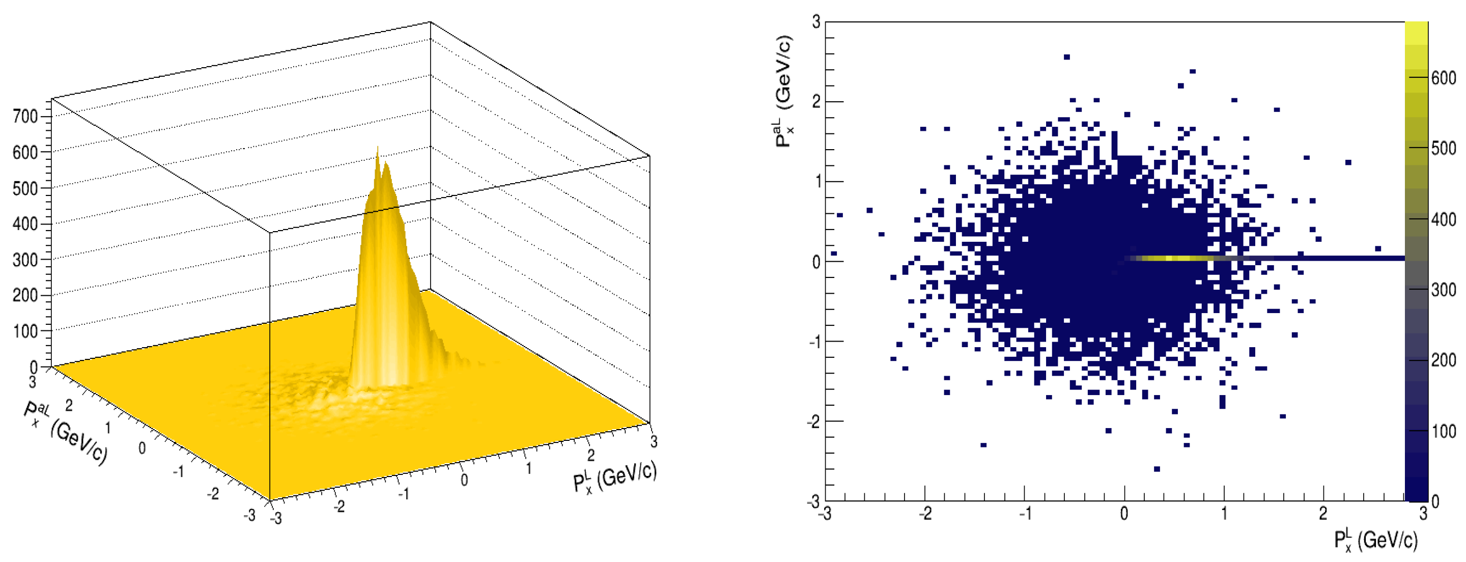 Physics 05 00052 g005