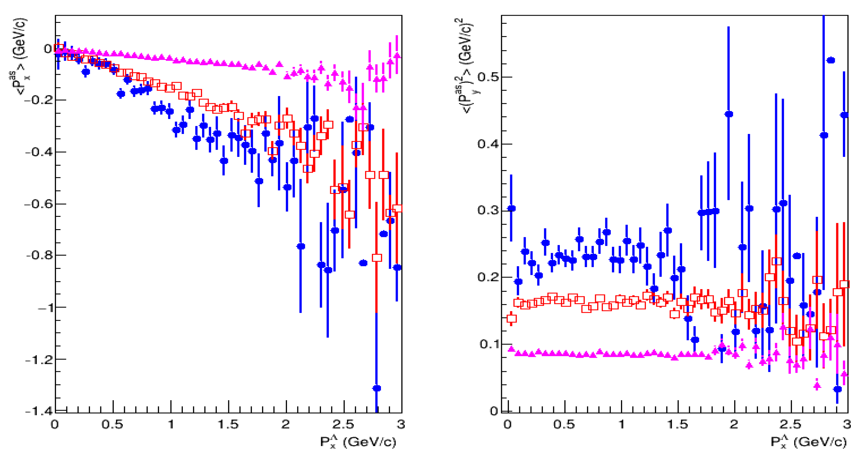 Physics 05 00052 g006