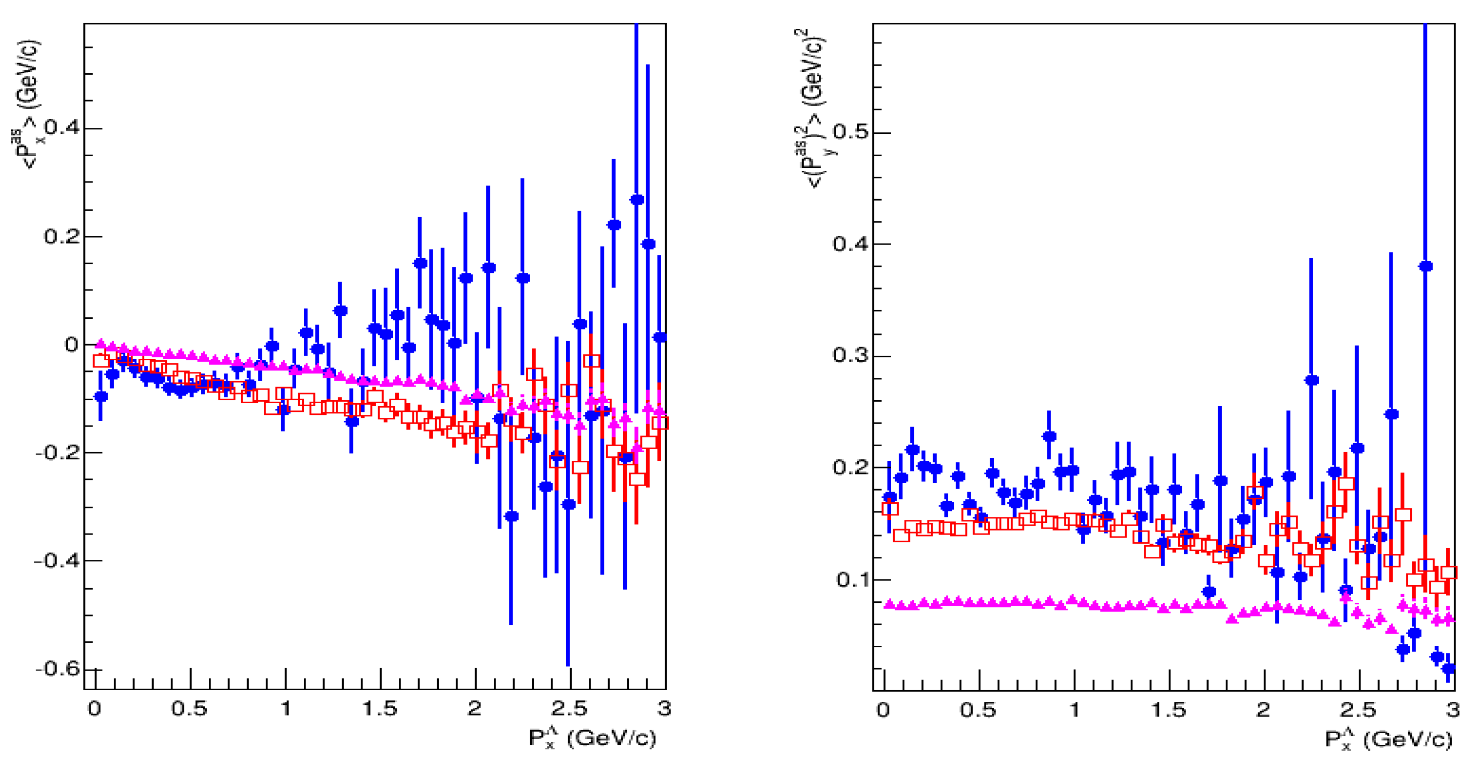 Physics 05 00052 g007