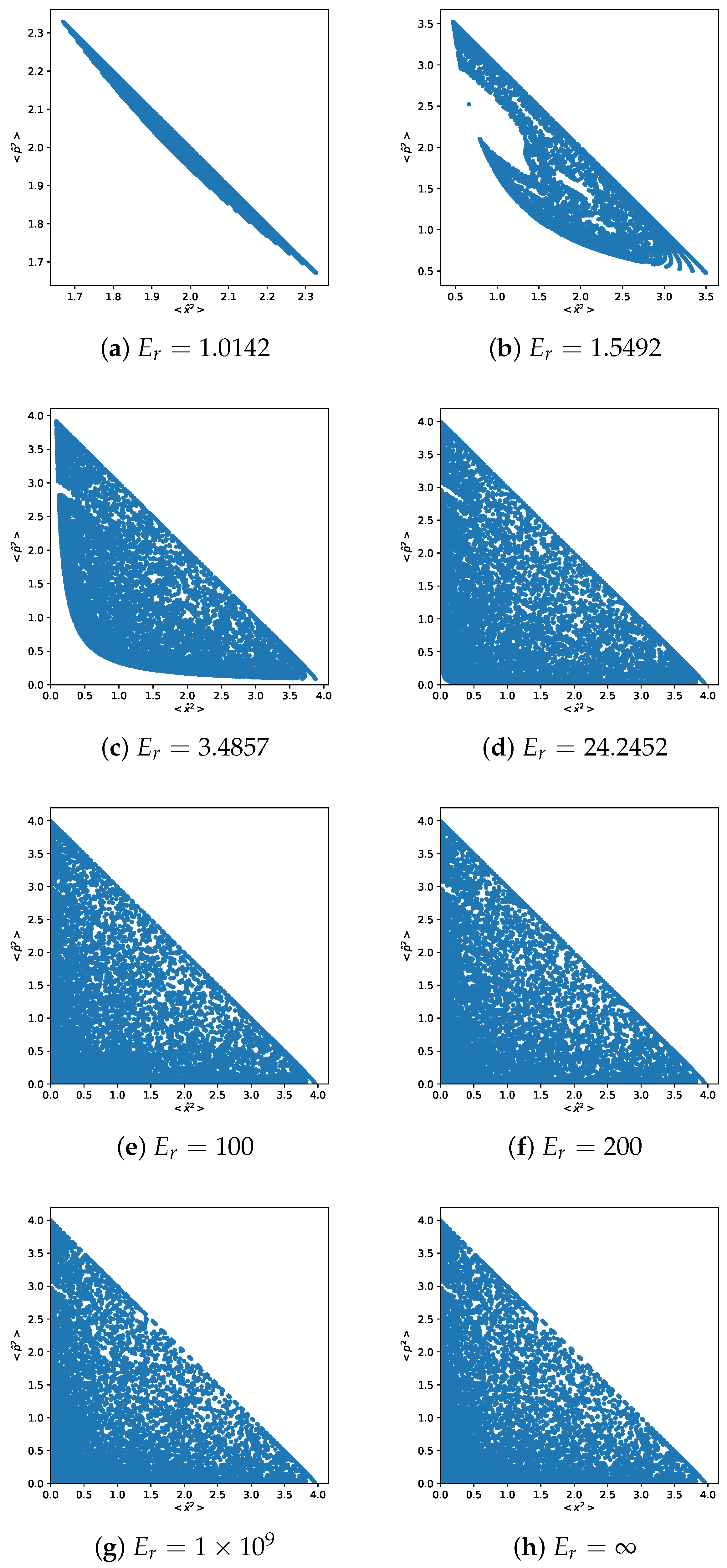Physics 05 00053 g001