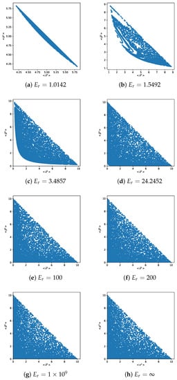 Physics 05 00053 g002