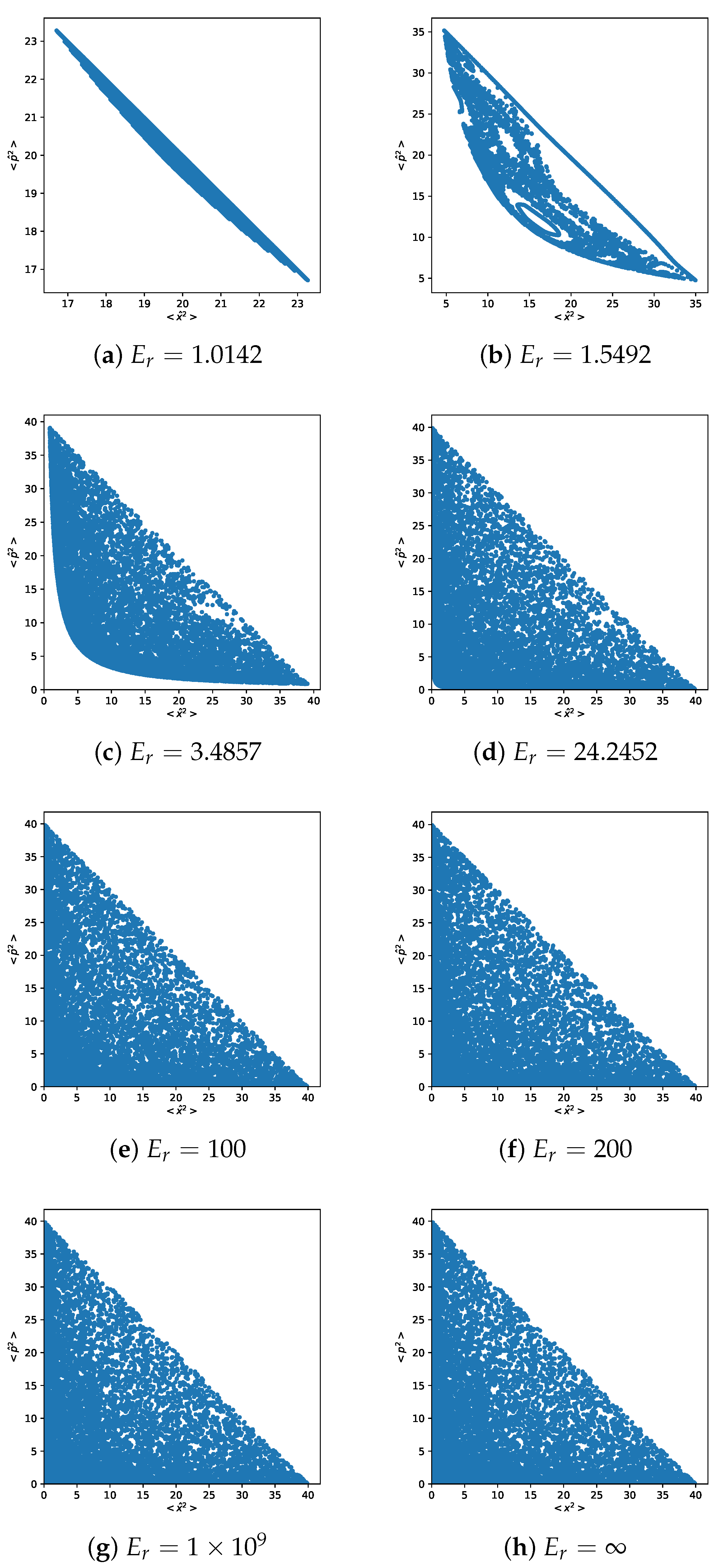 Physics 05 00053 g003