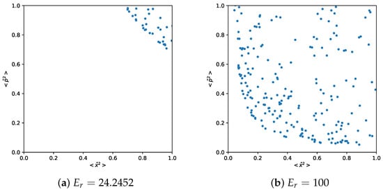 Physics 05 00053 g004a Physics 05 00053 g004a